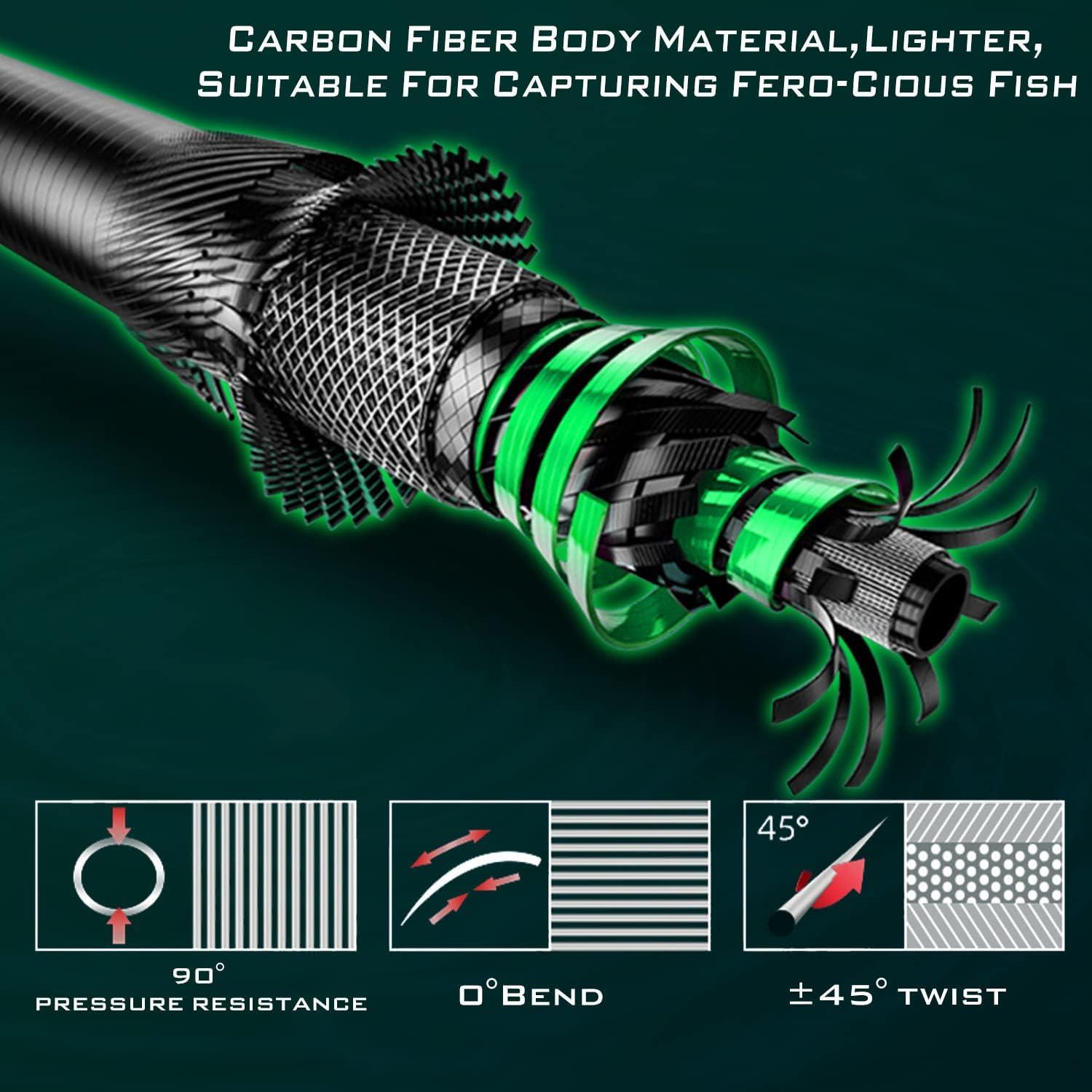 image:imageSougayilang Fishing Rods Graphite Spinning Rods Lightweight 2 Pieces Cork Handle CastingGreen Spinning