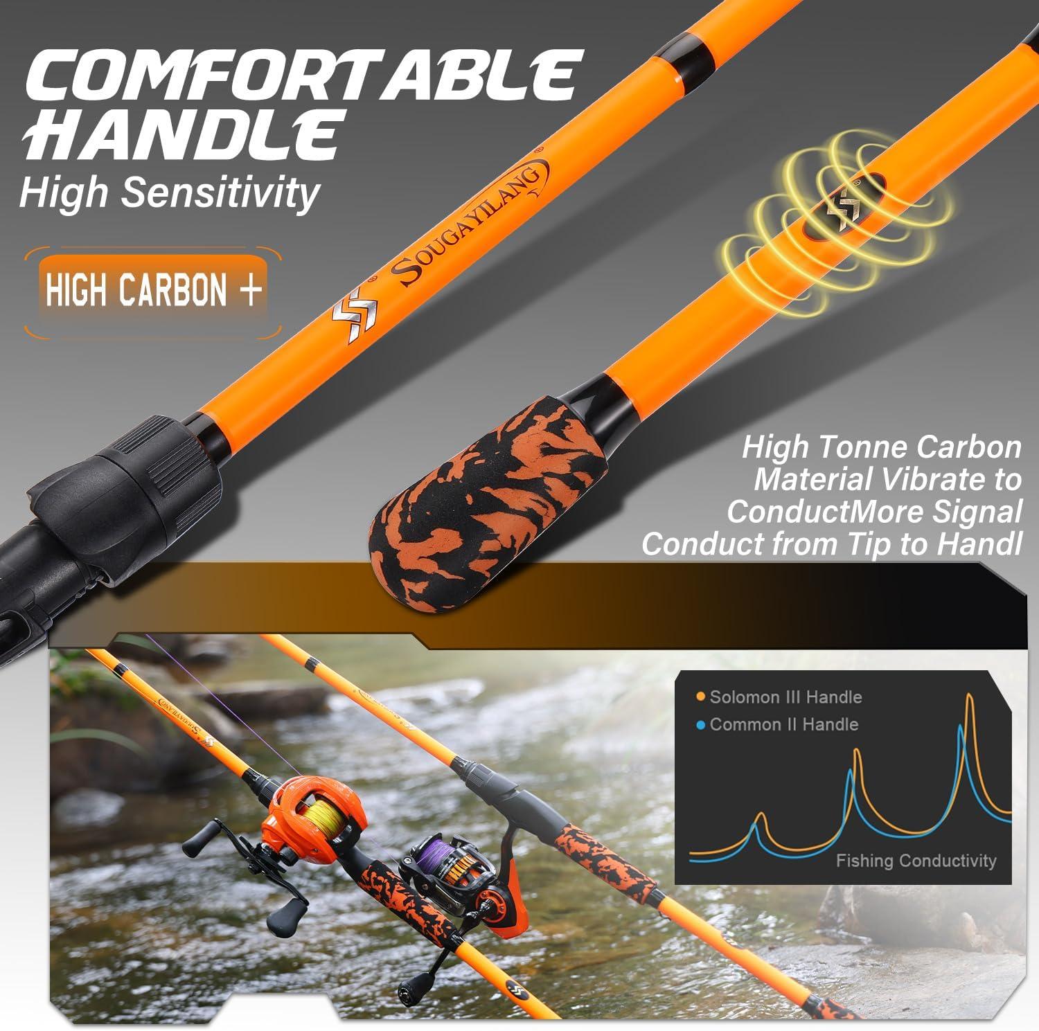 image:imageSougayilang Fishing Rods IM7 Graphite Blank Casting amp Spinning Rods2Piece Rod with S Style Hook Keeper and EVA Handle for Bass Trout Walleye Catfish EtcorangeCasting Rod