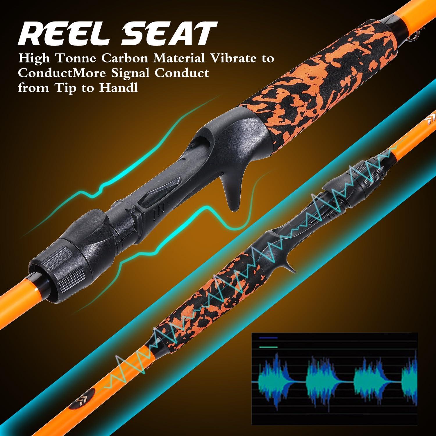 image:imageSougayilang Fishing Rods IM7 Graphite Blank Casting amp Spinning Rods2Piece Rod with S Style Hook Keeper and EVA Handle for Bass Trout Walleye Catfish EtcorangeCasting Rod
