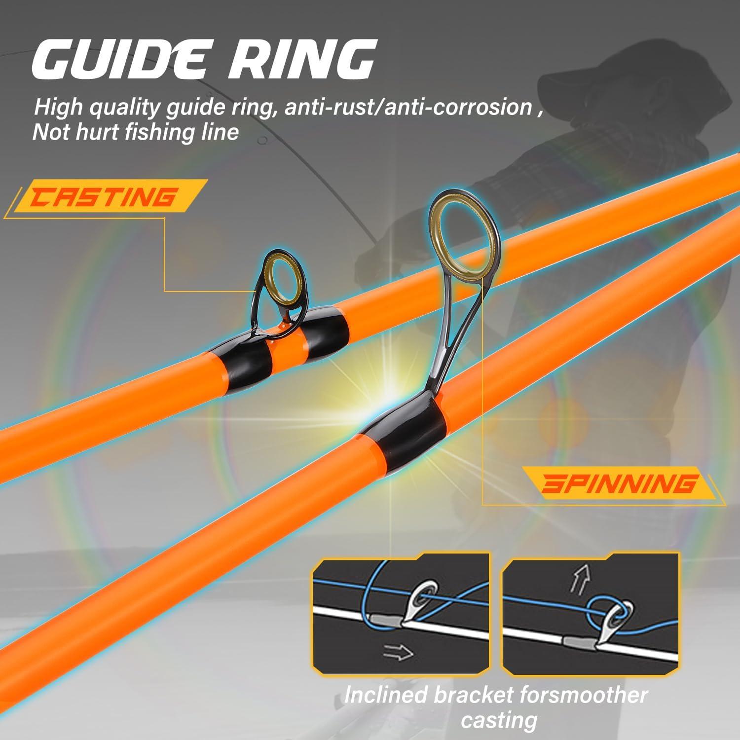image:imageSougayilang Fishing Rods IM7 Graphite Blank Casting amp Spinning Rods2Piece Rod with S Style Hook Keeper and EVA Handle for Bass Trout Walleye Catfish EtcorangeCasting Rod