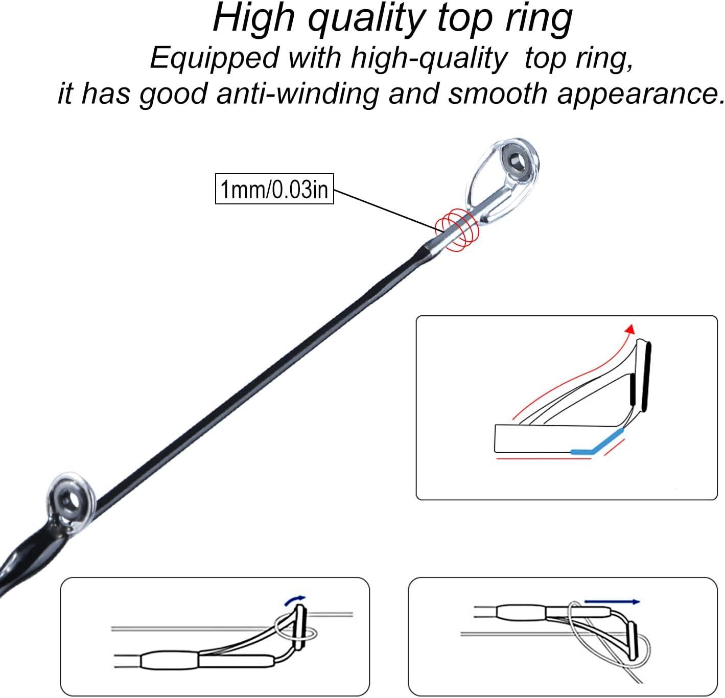 image:imageSougayilang Fishing Rods UltraSensitive Carbon Spinning Rods Blanks with Comfort EVA Grip Rod Handle 2 piecesTrout Rodblue