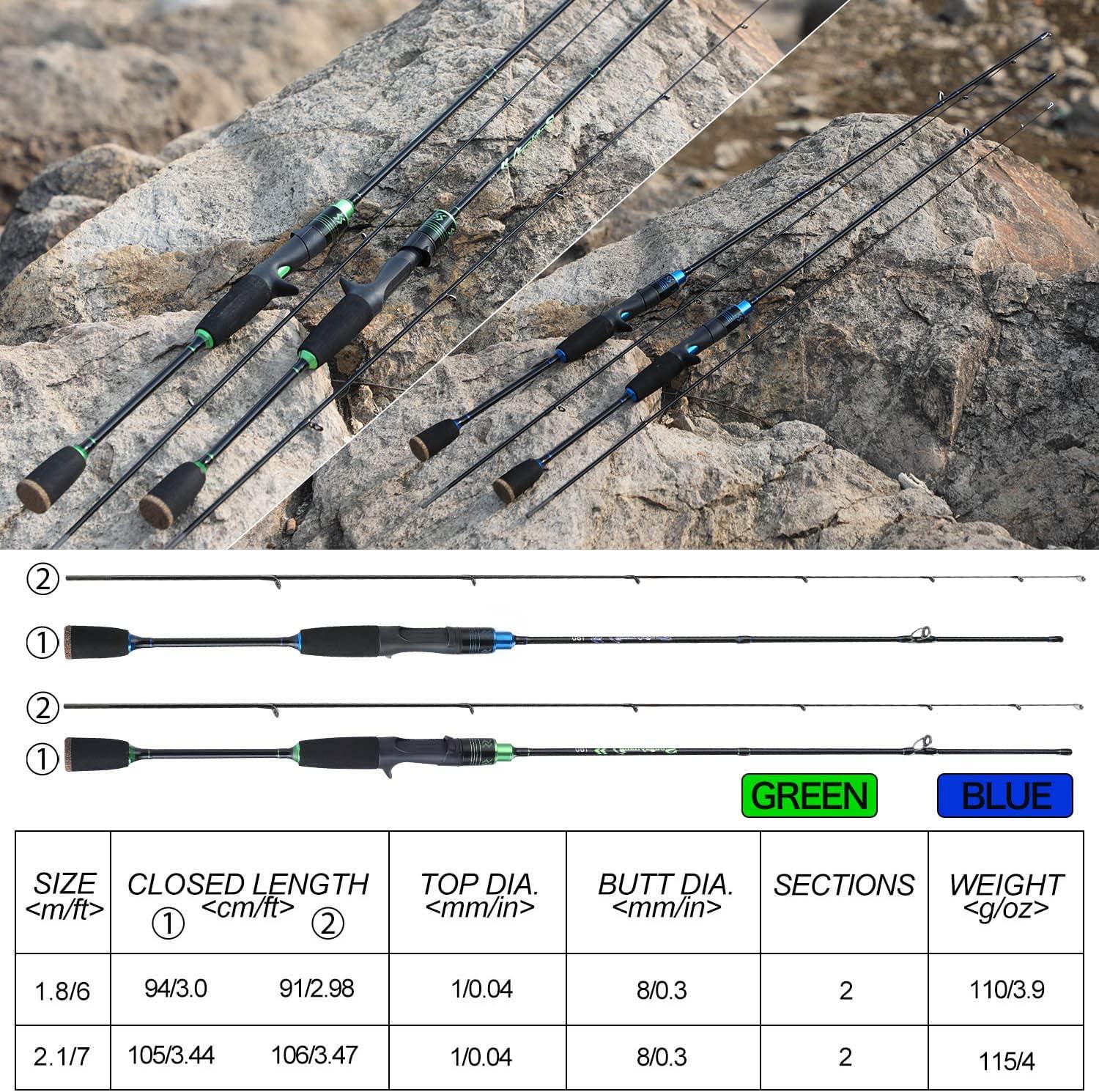 image:imageSougayilang Fishing Rods UltraSensitive Carbon Spinning Rods Blanks with Comfort EVA Grip Rod Handle 2 piecesTrout Rodblue