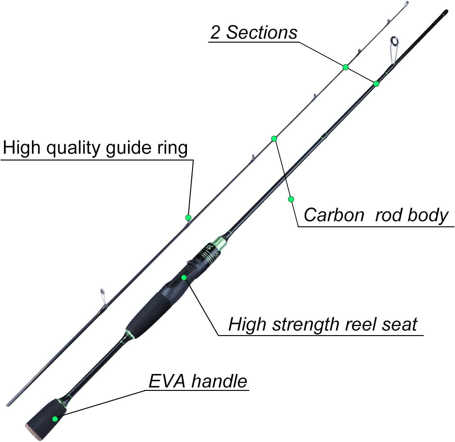 image:imageSougayilang Fishing Rods UltraSensitive Carbon Spinning Rods Blanks with Comfort EVA Grip Rod Handle 2 piecesTrout Rodgreen