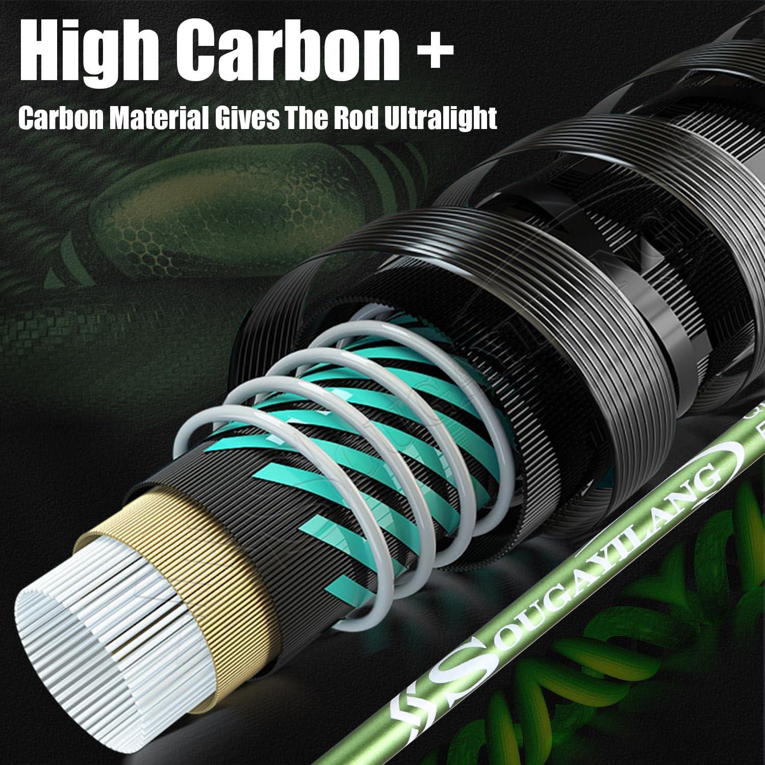 image:imageSougayilang Fishing Rods24 Ton Carbon Fiber Spinning Rod amp Casting Rod Stainless Steel GuidesLightweight Baitcasting Rod Two PiecesCasting