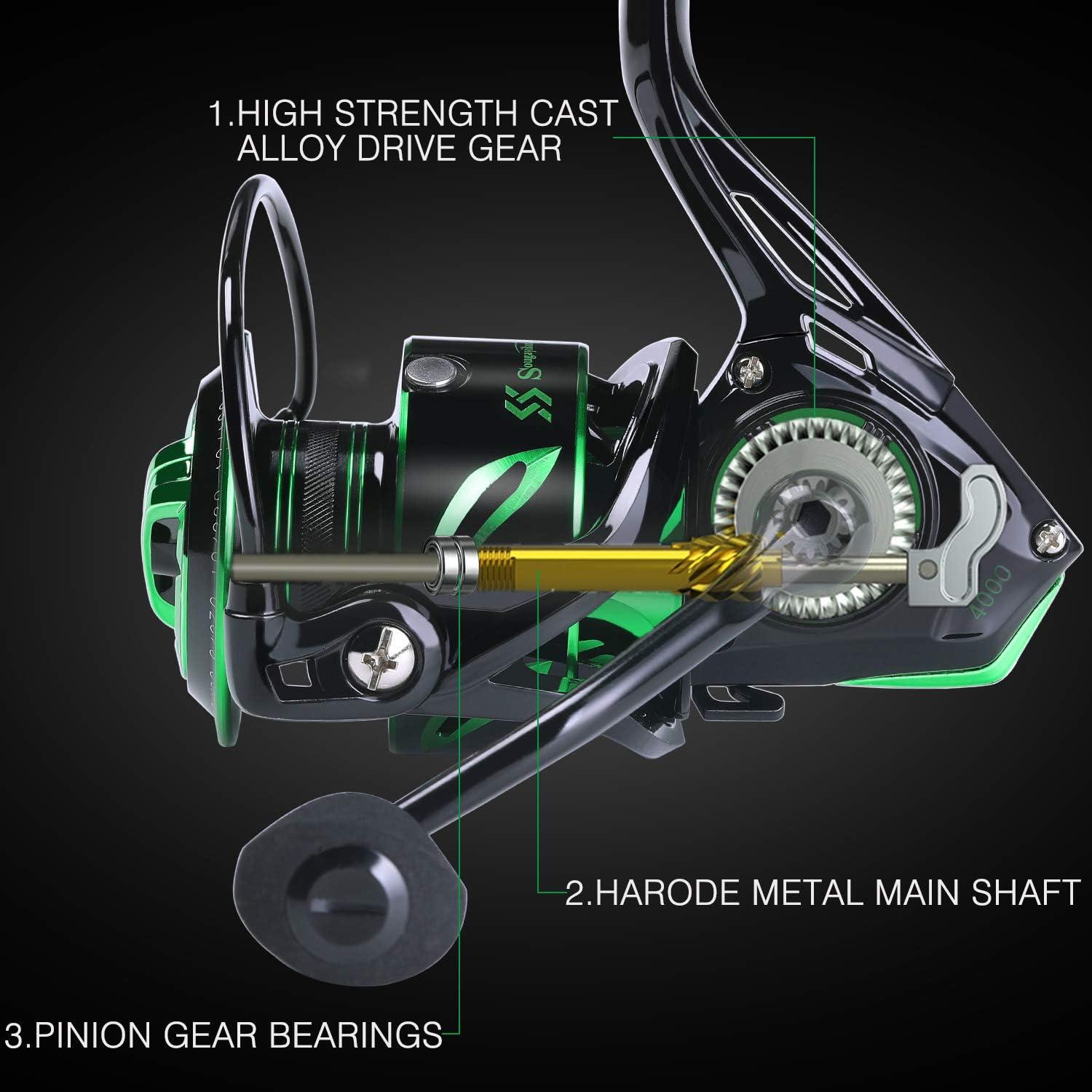 image:imageSougayilang Fishing reels Light Weight Saltwater Spinning Reel 395 LB Carbon Fiber Drag121 BB Ultra Smooth All Aluminum Inshore Reel2000