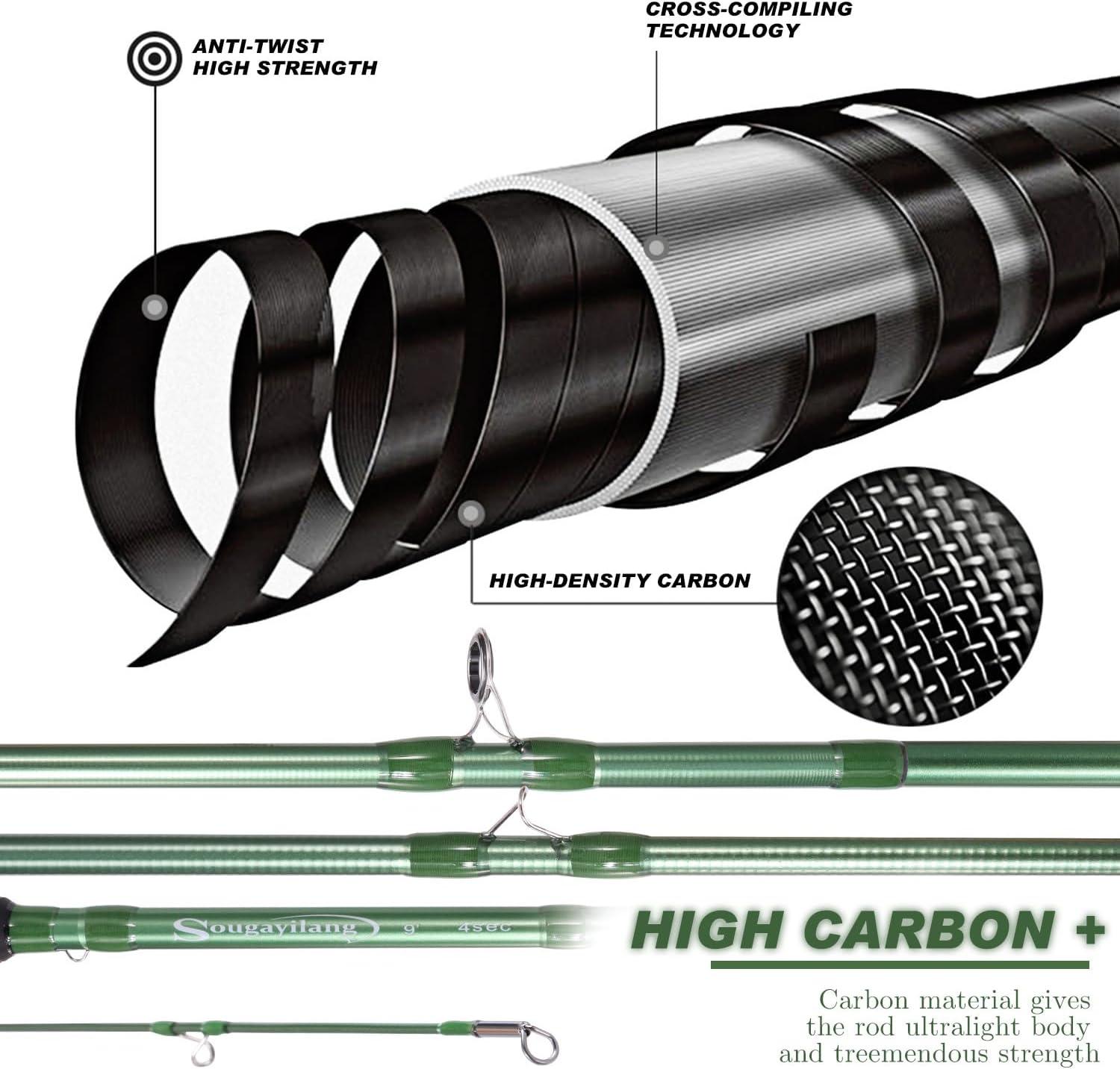 image:imageSougayilang Fly Fishing Rod HighPerformance IM8 Carbon Blank 9ft for 56wt and 78wt TravelFriendly DesignGreen9 5wt 4sec