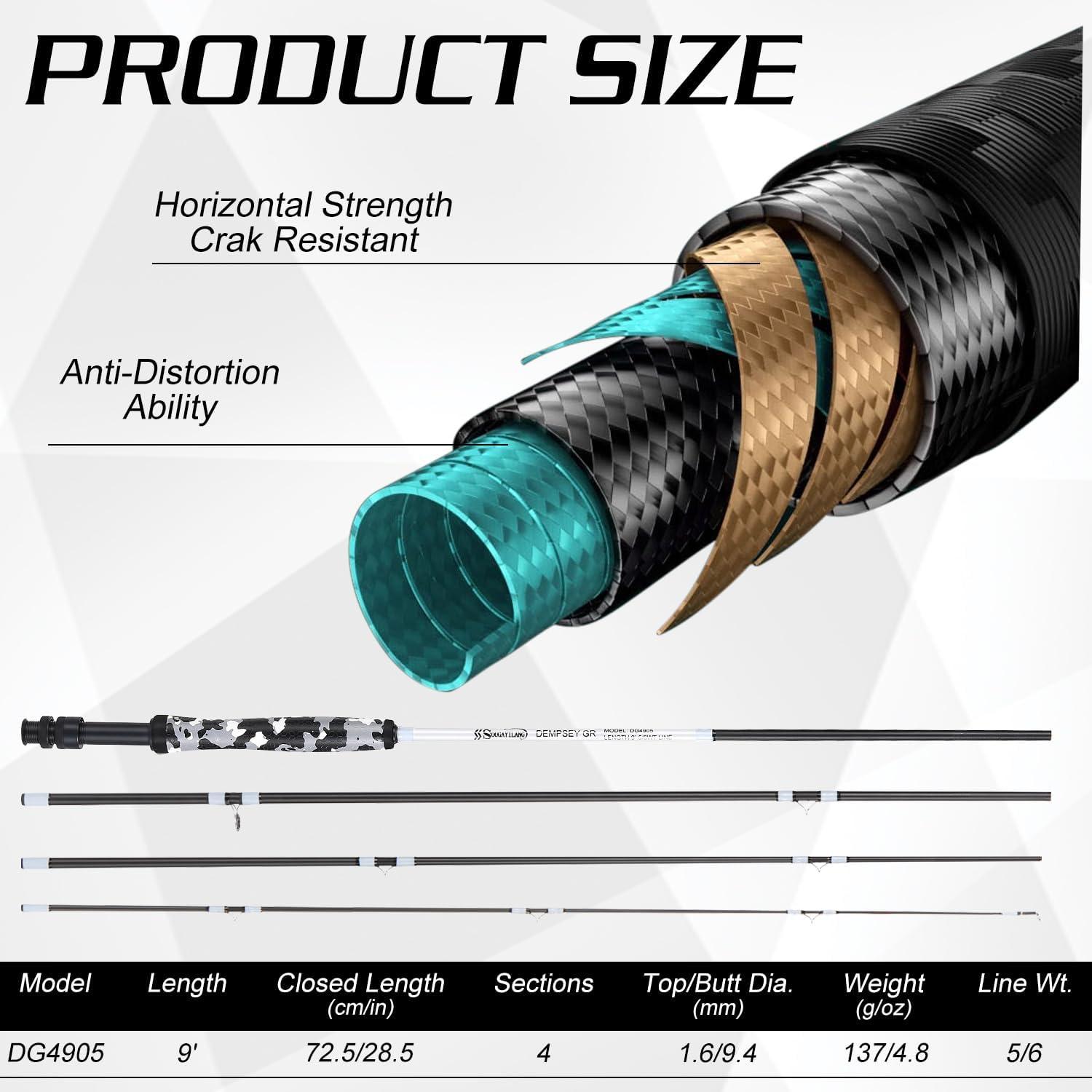 image:imageSougayilang Fly Fishing Rod Lightweight UltraPortable 4 Pieces 56wt Graphite 9 Fly Rod for Complete Starter with SuperPolymer HandleBlack 56WT