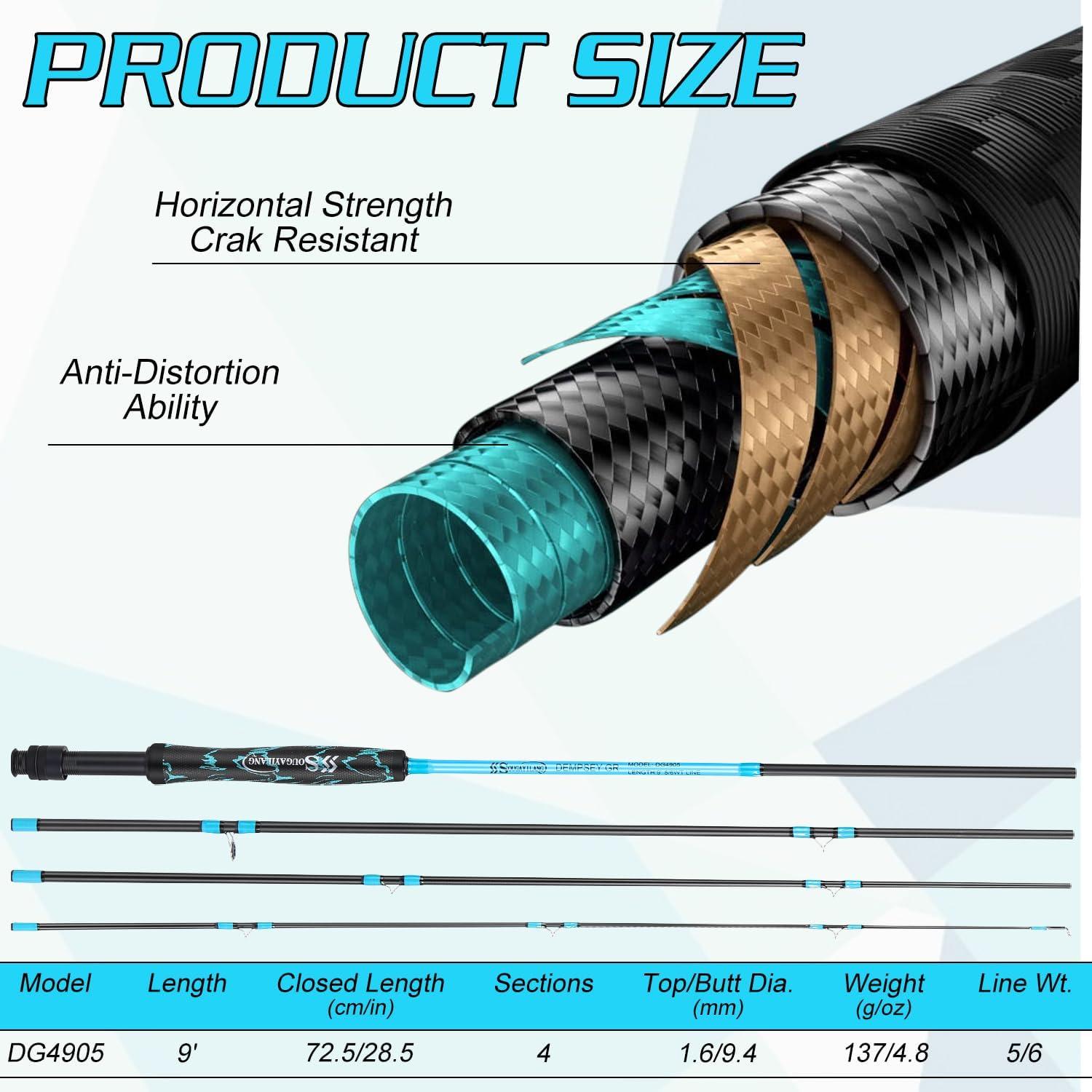 image:imageSougayilang Fly Fishing Rod Lightweight UltraPortable 4 Pieces 56wt Graphite 9 Fly Rod for Complete Starter with SuperPolymer HandleBlue 56WT