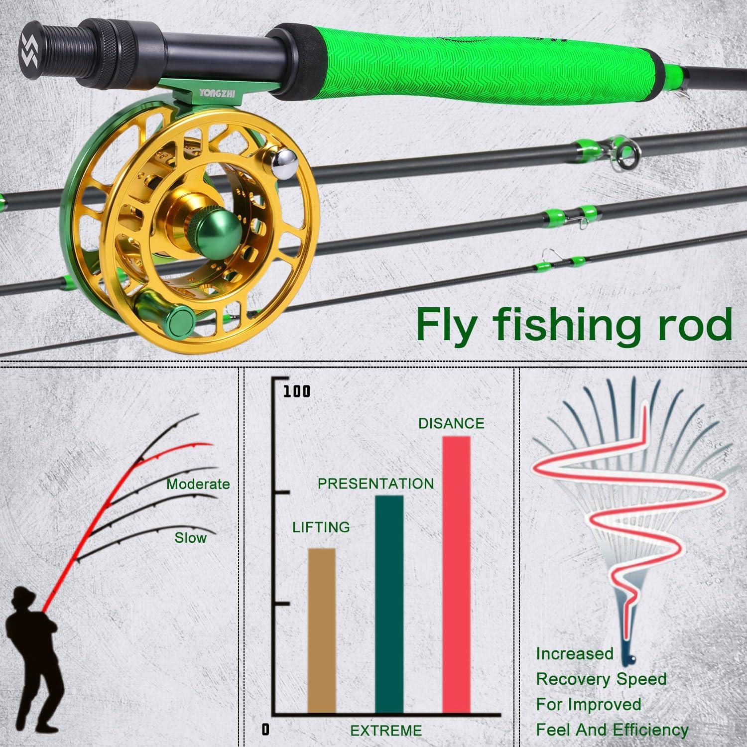 image:imageSougayilang Fly Fishing Rod Lightweight UltraPortable 4 Pieces 56wt Graphite 9 Fly Rod for Complete Starter with SuperPolymer HandleGreen 56WT