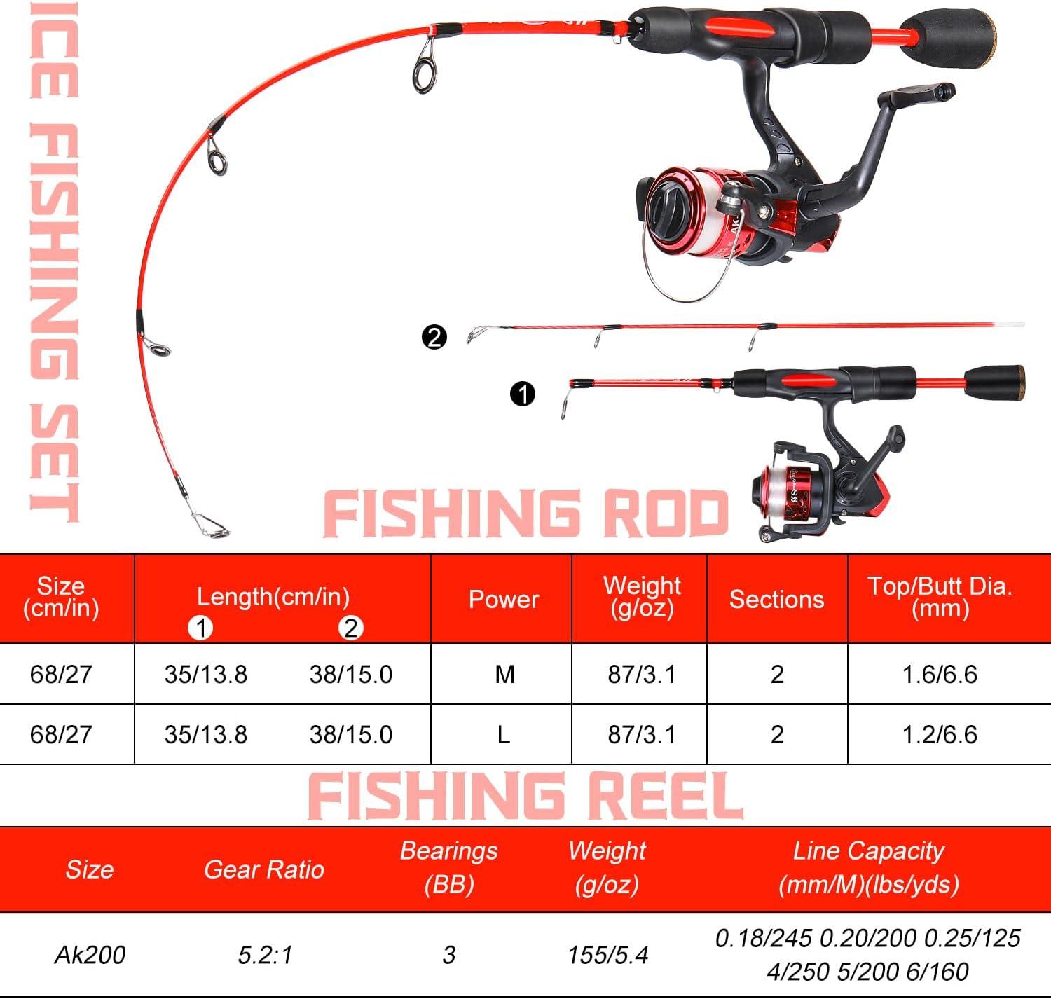 image:imageSougayilang Ice Fishing Rod and Reel Set Ice Fishing Includes Ice Jigs Lures and Essential Tackle27 MediumLight Power Ice Spinning RodEVA Foam Grip HandleEspinning ice comboMXE