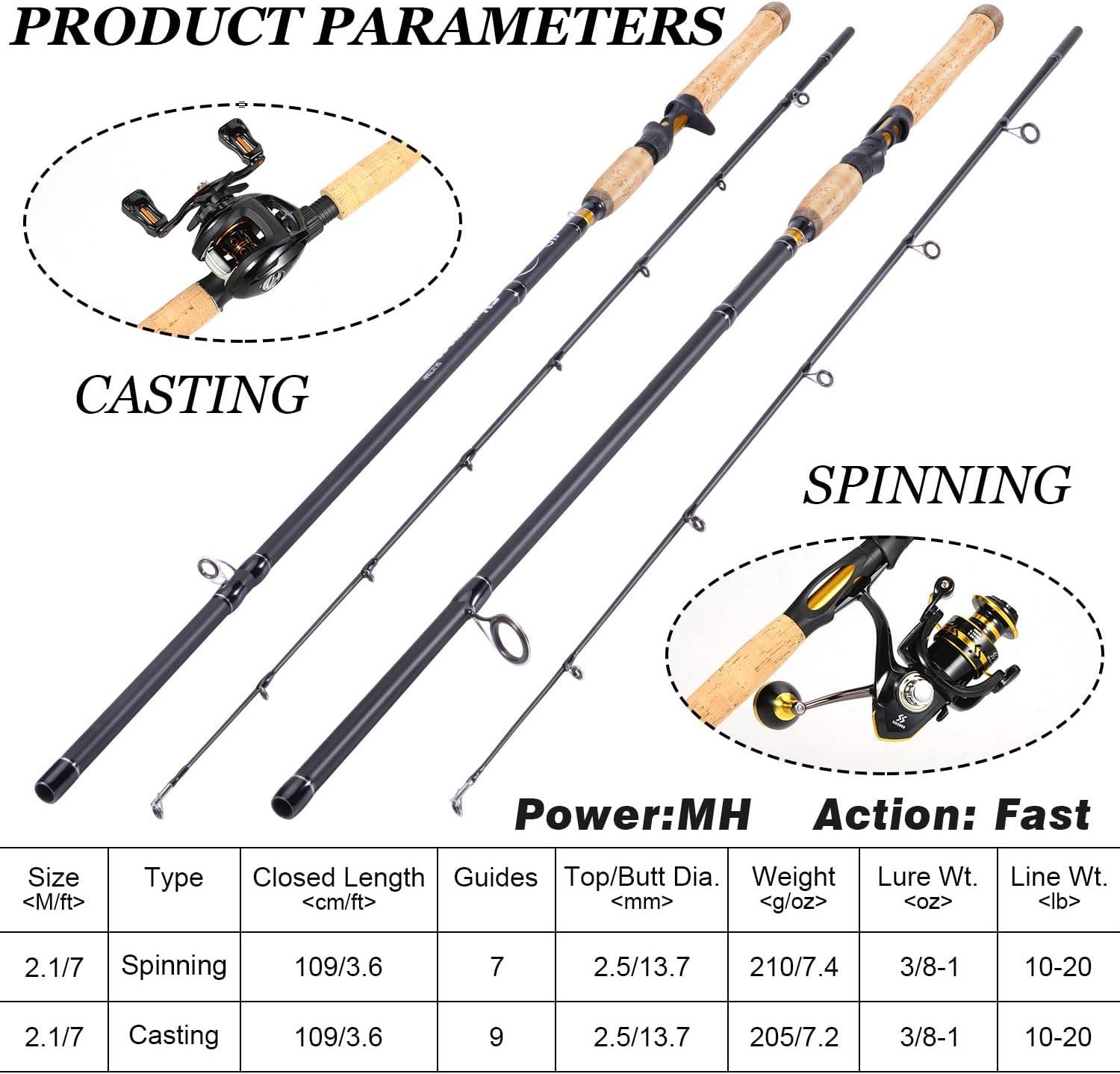 image:imageSougayilang Inshore Saltwater Fishing Rods Spinning Rods and Casting Rods with AAA Cork HandlesIM7 Toray Carbon Blanks 7Golden Spinning