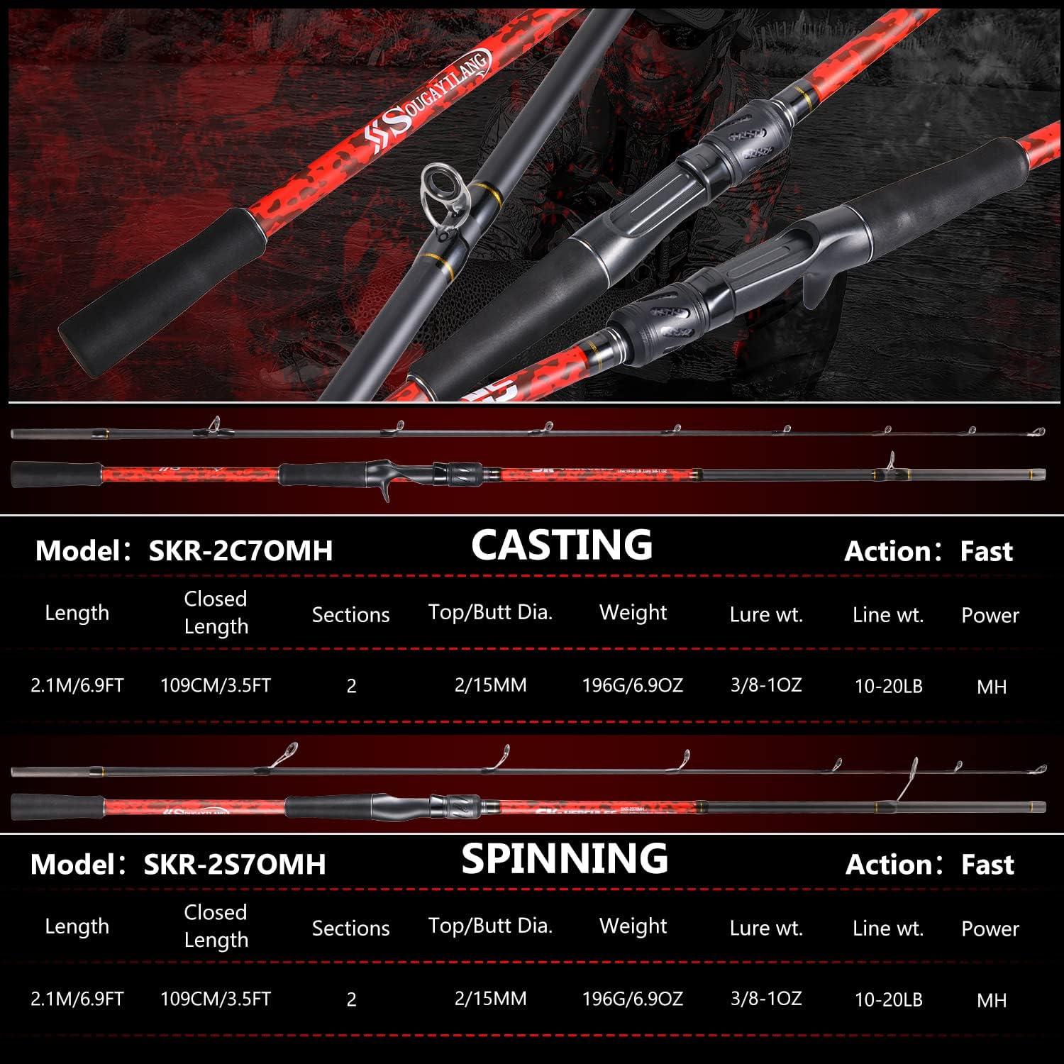 image:imageSougayilang Inshore Saltwater Fishing Rods Spinning Rods and Casting Rods with AAA Cork HandlesIM7 Toray Carbon Blanks 7Red Casting