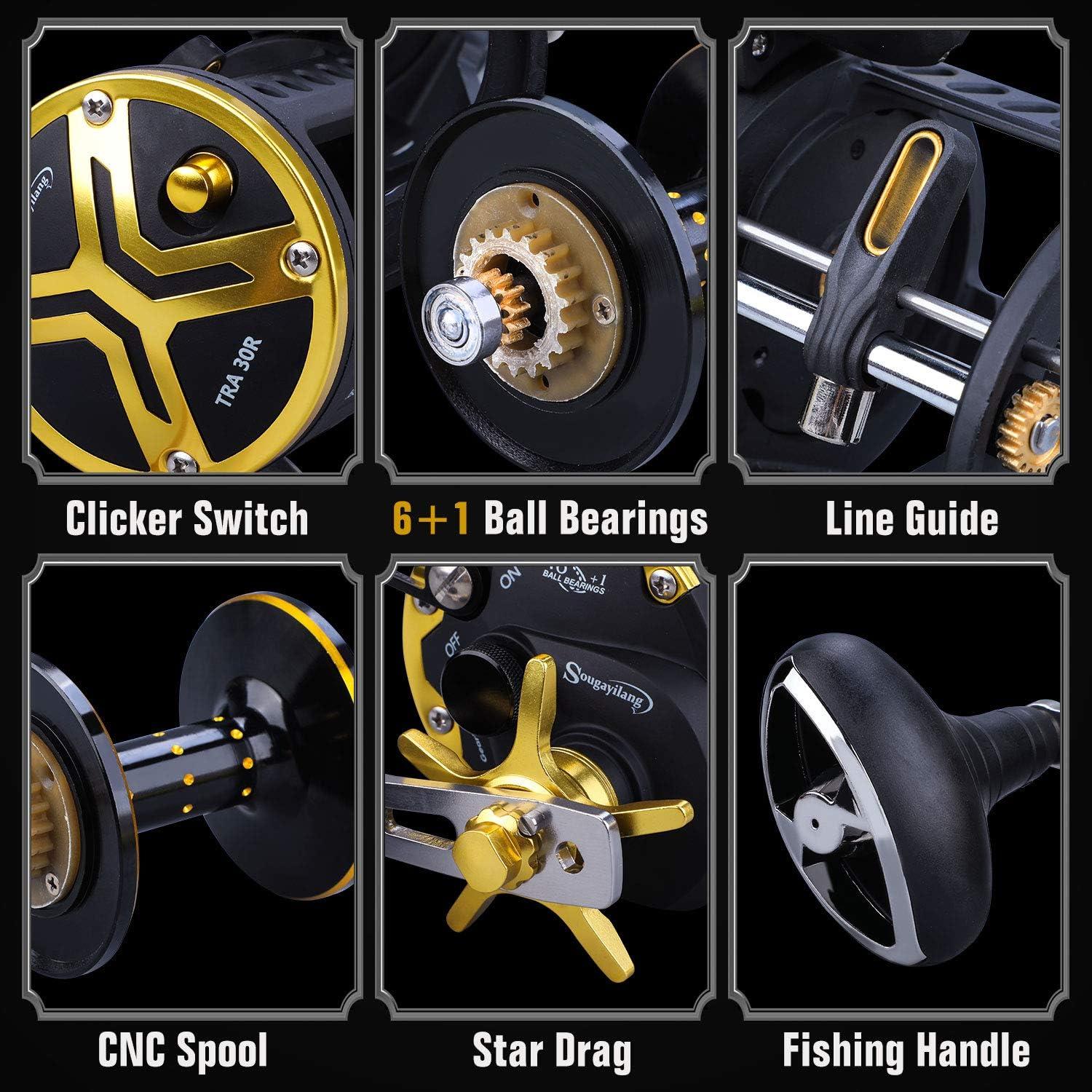 image:imageSougayilang Line Counter Fishing Reel Conventional Level Wind Trolling ReelLeft Handed