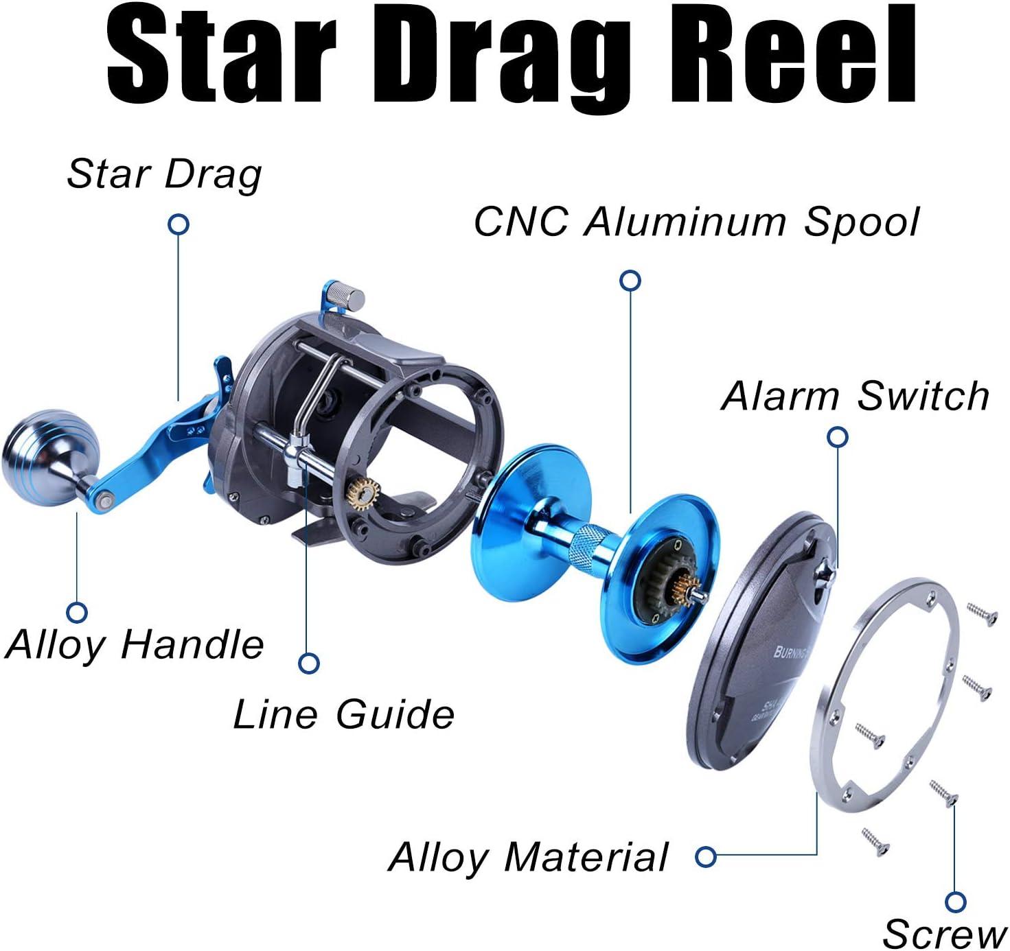 image:imageSougayilang Line Counter Trolling Reel Conventional Level Wind Fishing ReelDSHA4000 Right HandedNO Line Counter