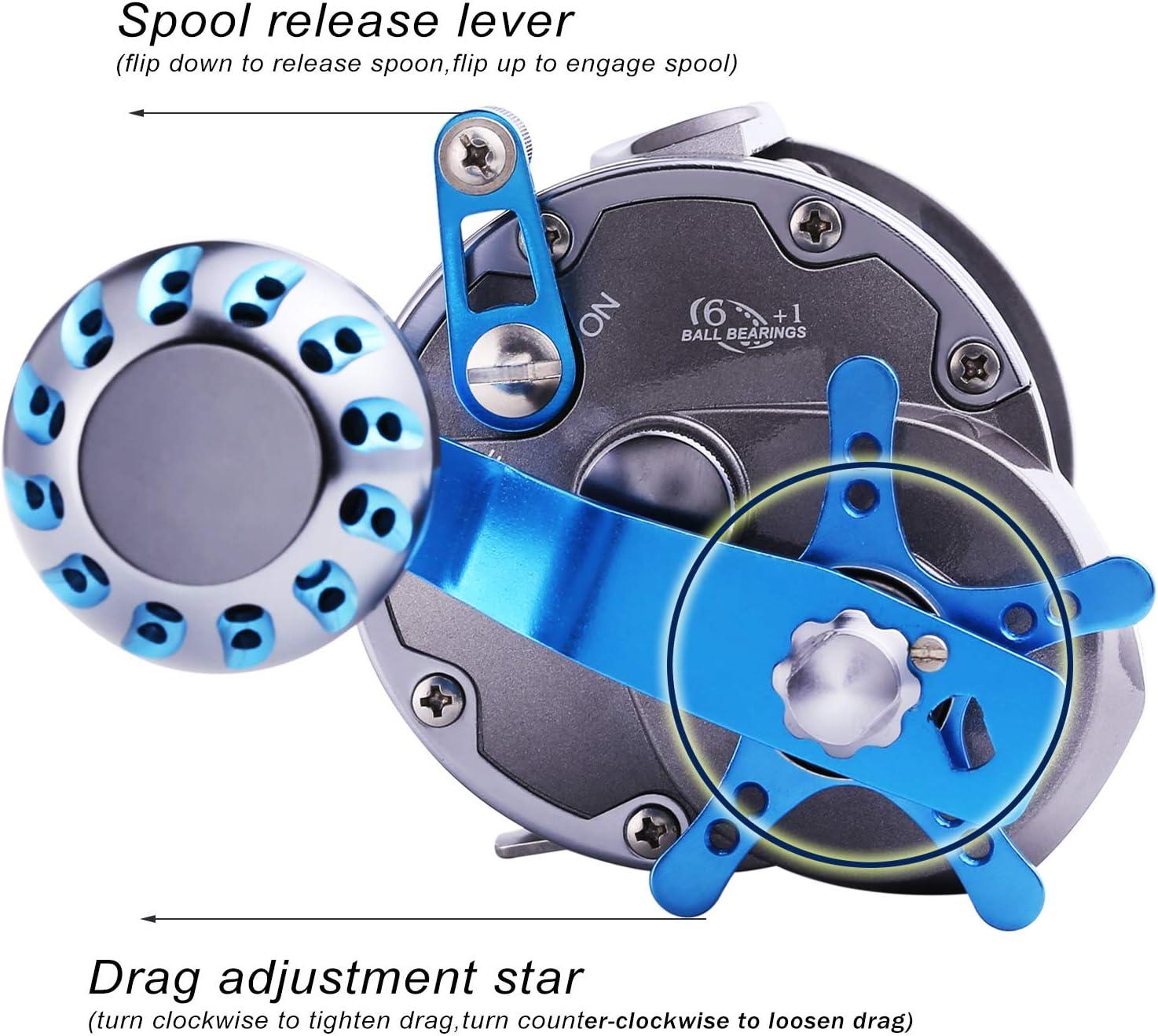 image:imageSougayilang Line Counter Trolling Reel Conventional Level Wind Fishing ReelDSHA4000 Right HandedNO Line Counter