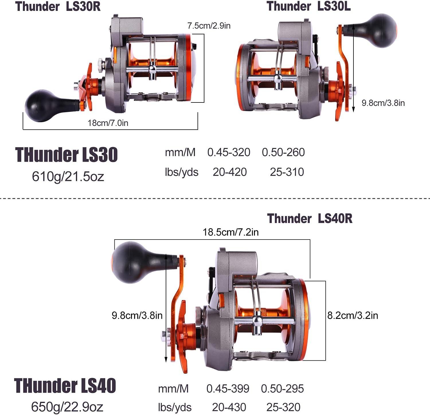 image:imageSougayilang Line Counter Trolling Reel Conventional Level Wind Fishing ReelThunder LS II 3000 Right Handed