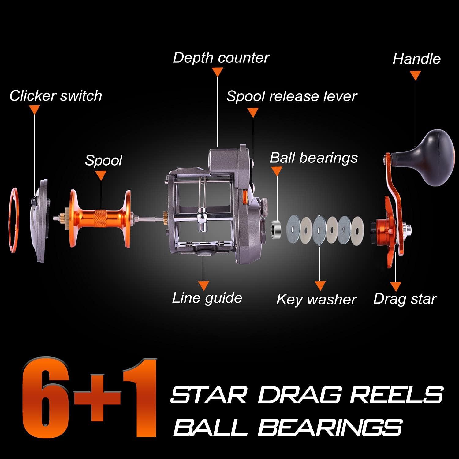 image:imageSougayilang Line Counter Trolling Reel Conventional Level Wind Fishing ReelThunder LS II 4000 Right Handed