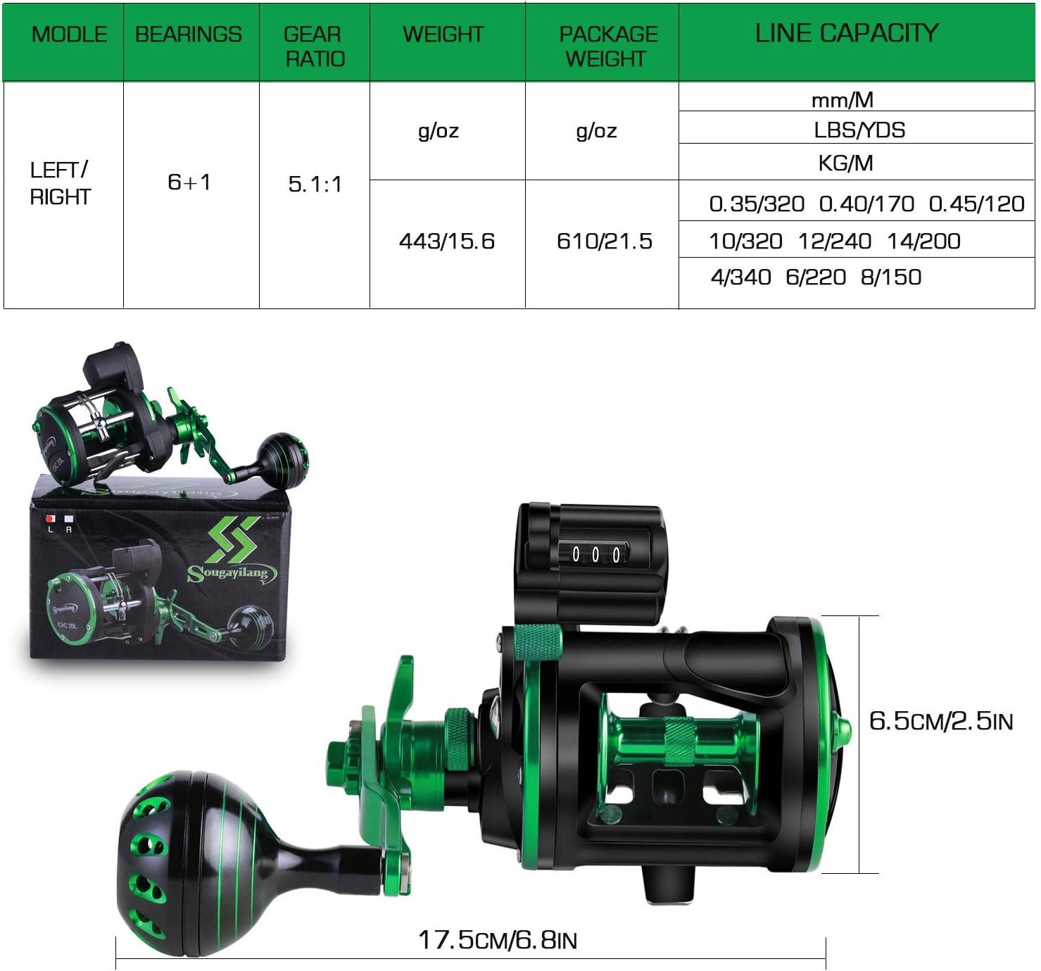 image:imageSougayilang Line Counter Trolling Reel Graphite Body Fishing Reel Durable StainlessSteel and Brass Gears Powerful Carbon Disc DragLeft Hand
