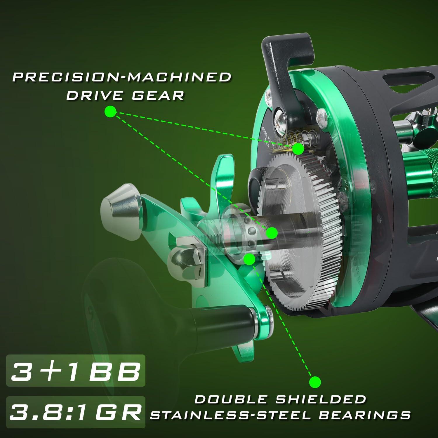 image:imageSougayilang Premium Catfish Rod and Reel Combo Medium Heavy TwoPiece Catfish Rod Conventional Reel Combo for Catfish Salmon and SteelheadLDT30left hand
