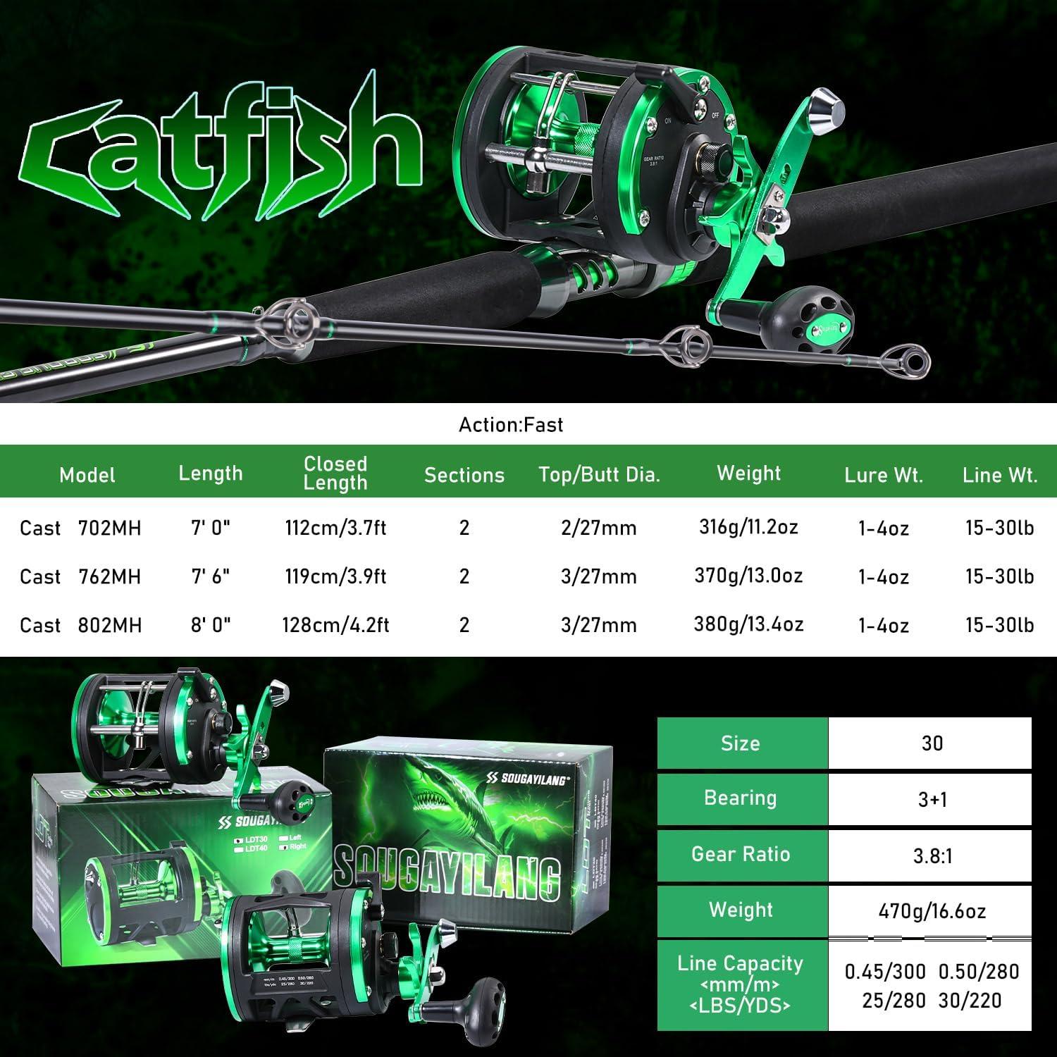 image:imageSougayilang Premium Catfish Rod and Reel Combo Medium Heavy TwoPiece Catfish Rod Conventional Reel Combo for Catfish Salmon and SteelheadLDT30left hand