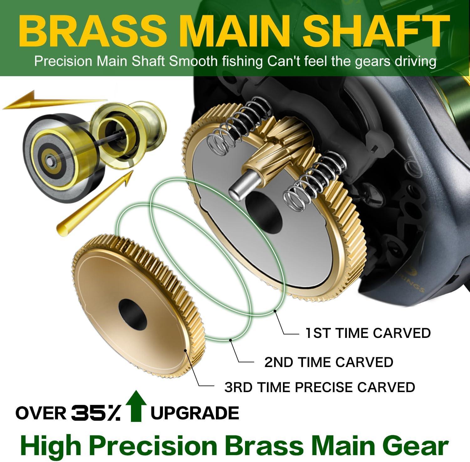 image:imageSougayilang SY200 Baitcasting Fishing Reel111 Double Shielded Stainless Steel BB 7 Button Magnetic Brakes 761 Gear Ratio 1764 lbs of Smooth DragSY200 left handle