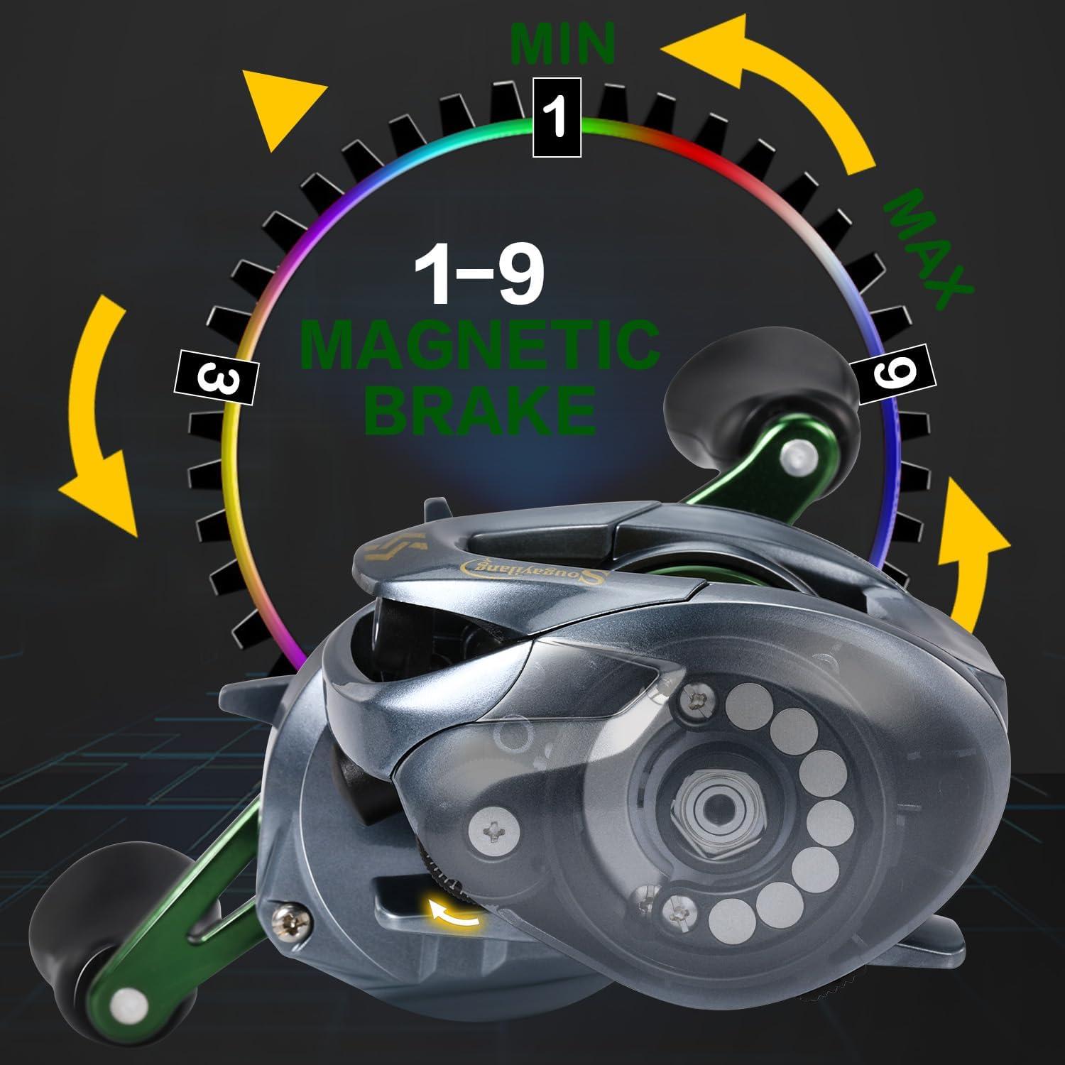 image:imageSougayilang SY200 Baitcasting Fishing Reel111 Double Shielded Stainless Steel BB 7 Button Magnetic Brakes 761 Gear Ratio 1764 lbs of Smooth DragSY200 left handle