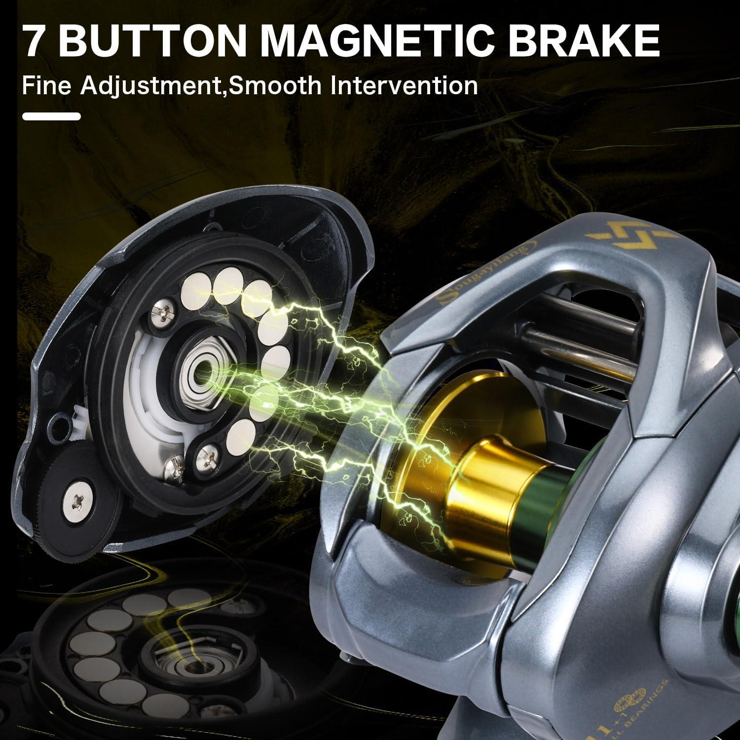 image:imageSougayilang SY200 Baitcasting Fishing Reel111 Double Shielded Stainless Steel BB 7 Button Magnetic Brakes 761 Gear Ratio 1764 lbs of Smooth DragSY200 right handle
