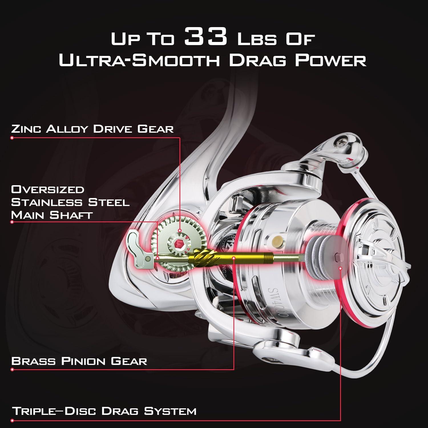 image:imageSougayilang Saltwater Spinning ReelCNC Aluminum SpoolMax Drag 33LBOversize Grip551 Gear Ratio 111 StainlessSteel BB Freshwater Fishing ReelSW3000