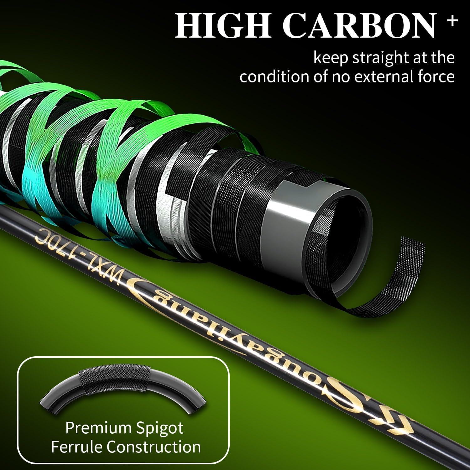 image:imageSougayilang Slow Pitch Jigging Rod 40 Ton Carbon Fiber Blank 2Piece Casting Rod for Snapper Grouper TunaHairtail and Spanish Mackerel17m56ft