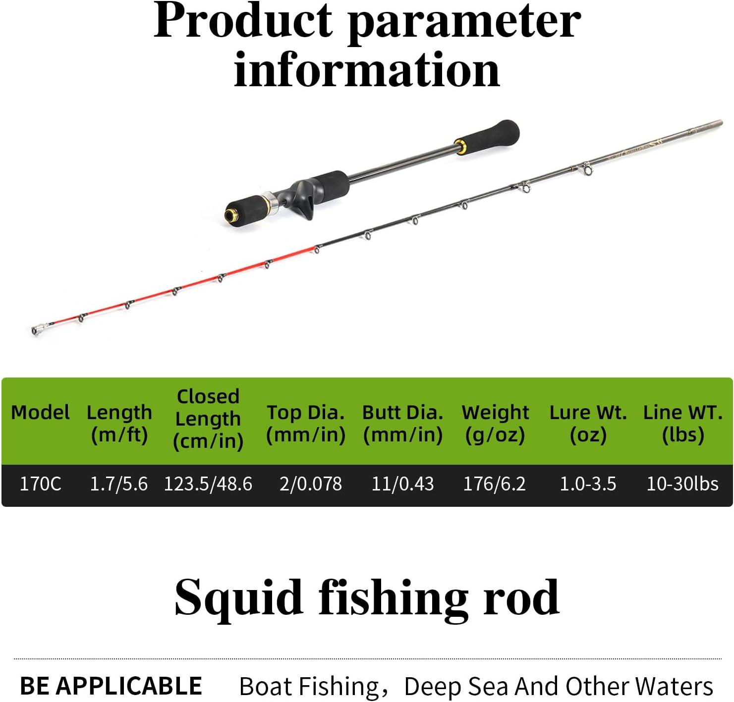 image:imageSougayilang Slow Pitch Jigging Rod 40 Ton Carbon Fiber Blank 2Piece Casting Rod for Snapper Grouper TunaHairtail and Spanish Mackerel17m56ft