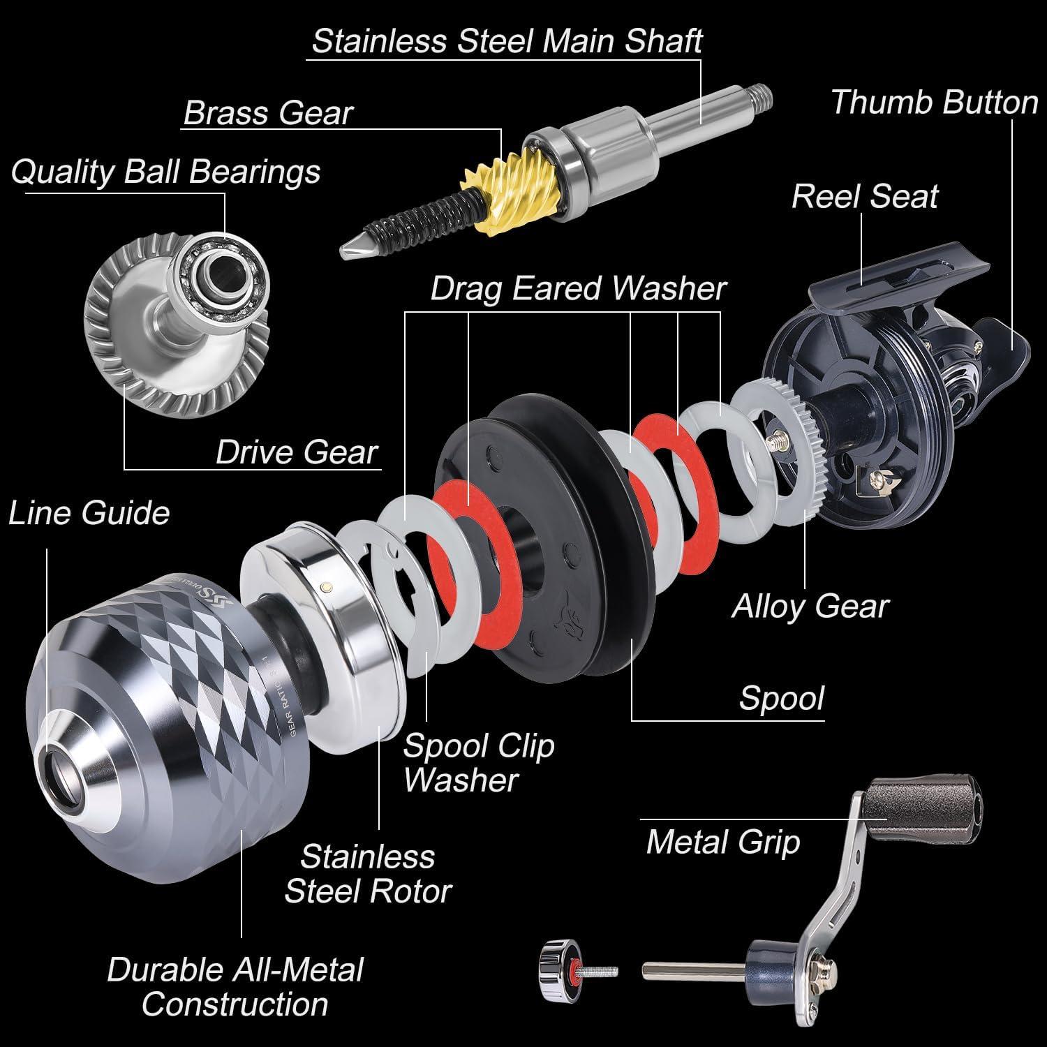 image:imageSougayilang Spincast Fishing Reel Easy to Use Push Button Casting DesignHigh Speed 39 1AllMetal Gears Changeable RightLeftHand Retrieve Includes Monofilament LineSpincast Reel