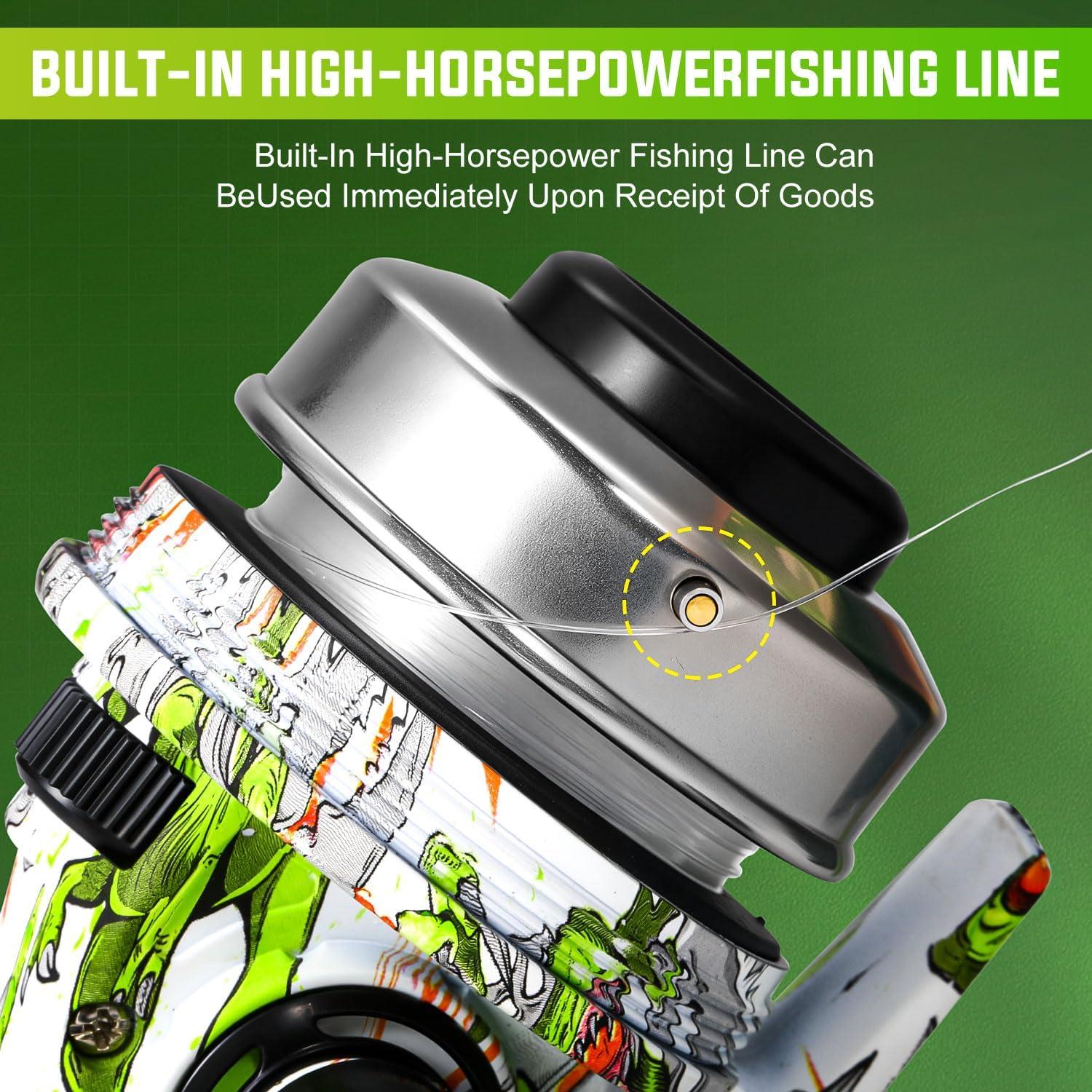 image:imageSougayilang Spincast Fishing Reel Size 30 Reel Right or LeftHand Retrieve 391 Gear Ratio Prespooled with Fishing Line