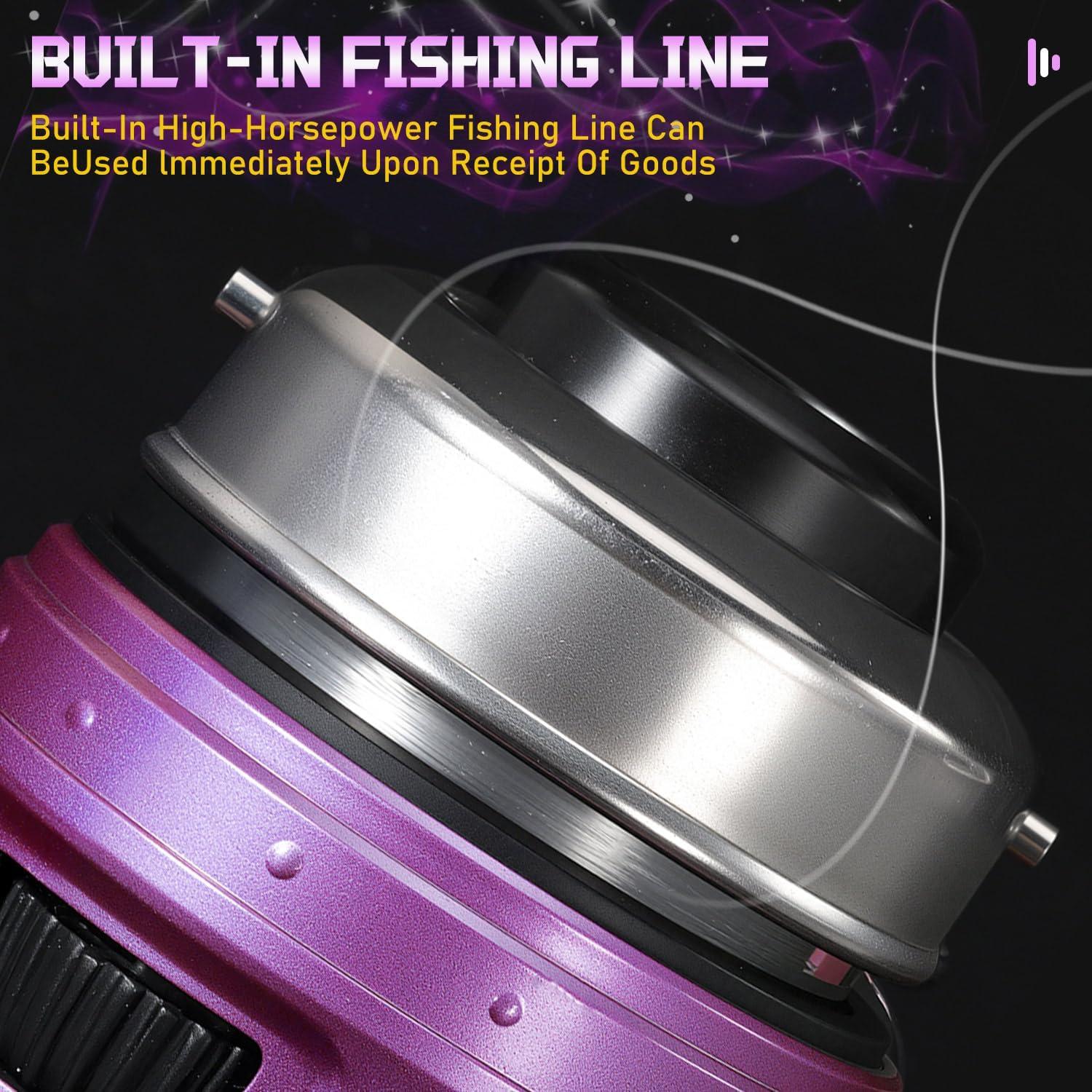 image:imageSougayilang Spincast Fishing Reel Size 30 Reel Right or LeftHand Retrieve 391 Gear Ratio Prespooled with Mono Fishing LinePurple Spincast Reel