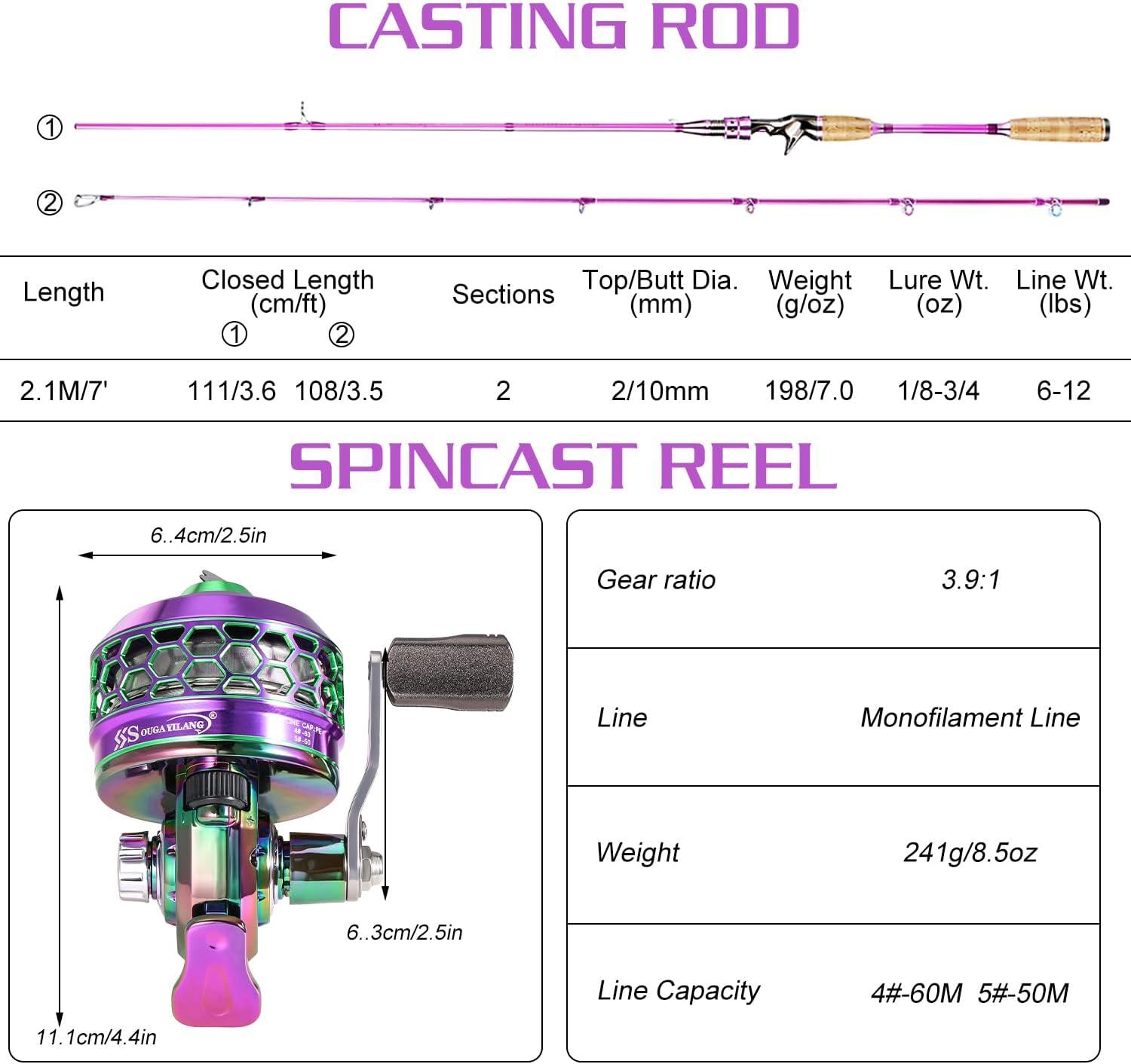 image:imageSougayilang Spincast Fishing Rod Reel Combo2 Pieces Medium Heavy Pole with Super Smooth Reel TroubleFree PushButton Bait Casting Design59 FT