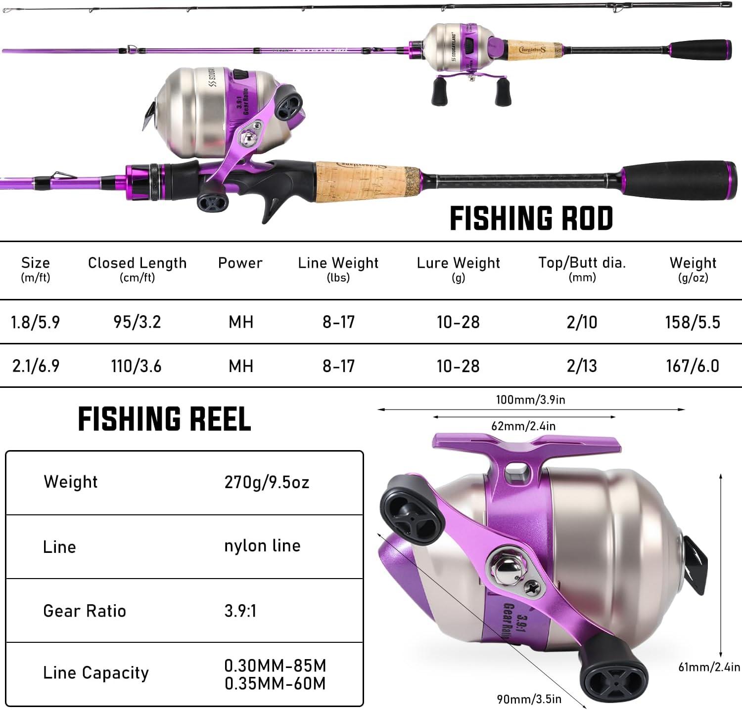 image:imageSougayilang Spincast Reel and Fishing Rod Combo 5Foot 9Inch Durable Carbon Rod Quickset AntiReverse Fishing Reel with Mono LinePurple