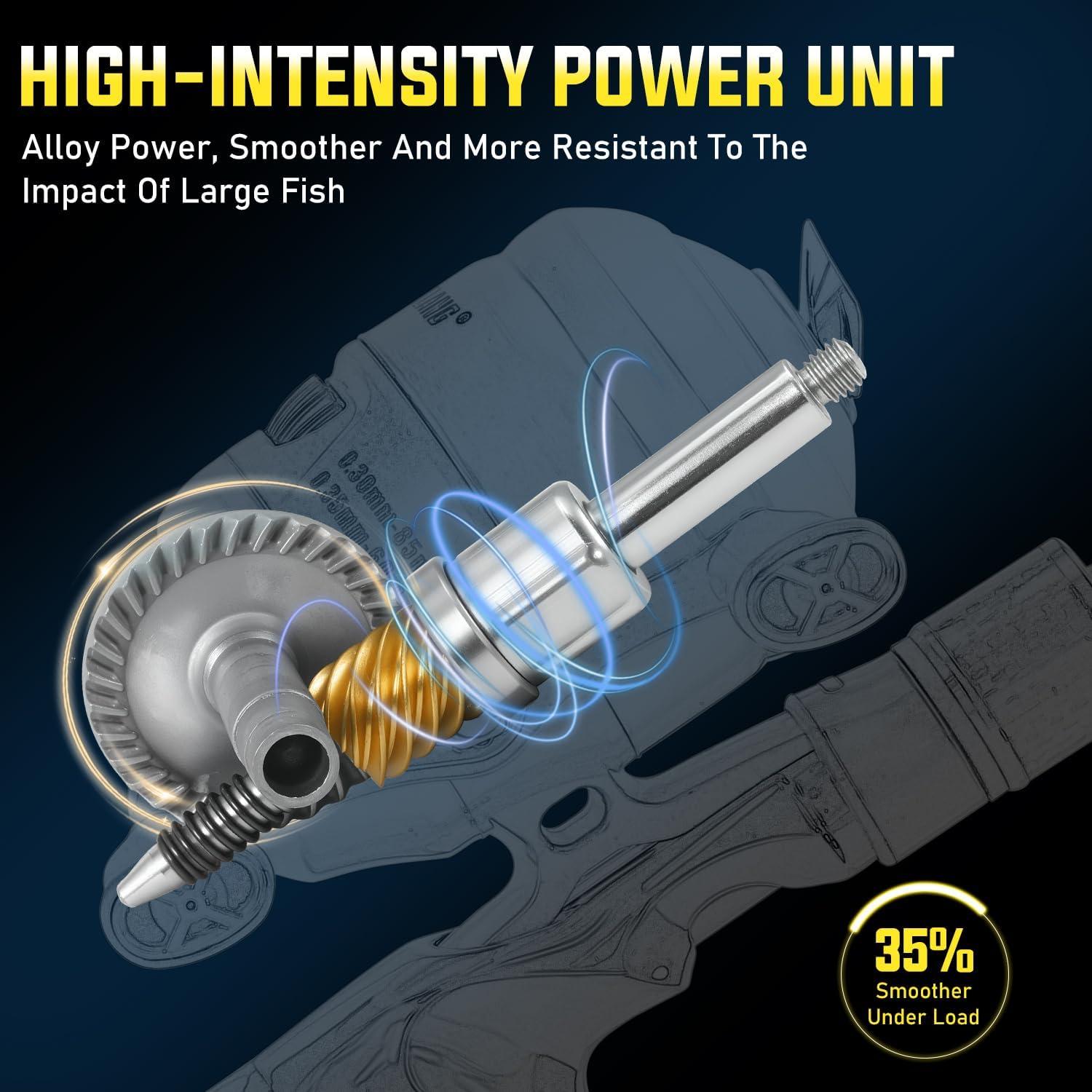 image:imageSougayilang Spincast Reel and Fishing Rod Combo 5Foot 9Inch Durable Carbon Rod Quickset AntiReverse Fishing Reel with Mono LineSilver