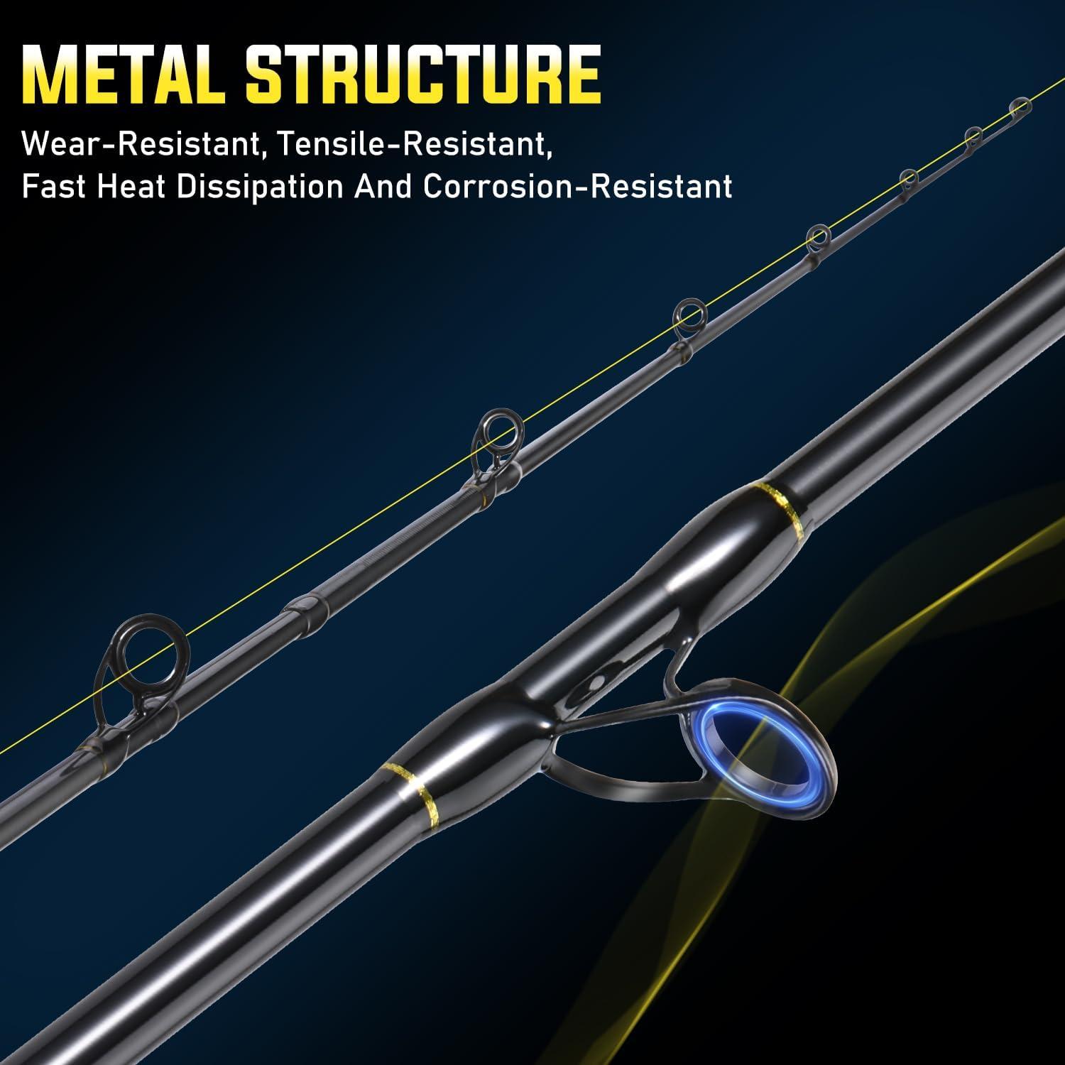 image:imageSougayilang Spincast Reel and Fishing Rod Combo 5Foot 9Inch Durable Carbon Rod Quickset AntiReverse Fishing Reel with Mono LineSilver