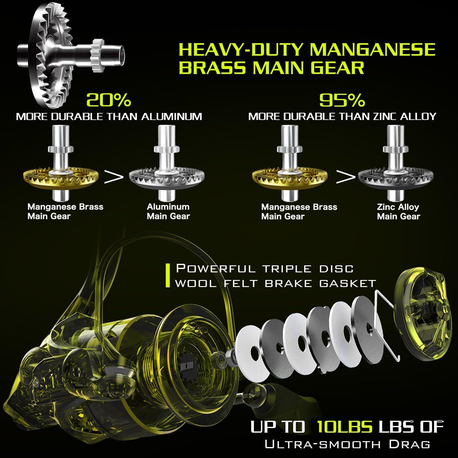 image:imageSougayilang Spinning Fishing Reels Carbon Fiber 175LBs Max Drag521 Gear Ratio Ultra Smooth Powerful for Inshore Boat Rock Freshwater Saltwater Fishingyellow