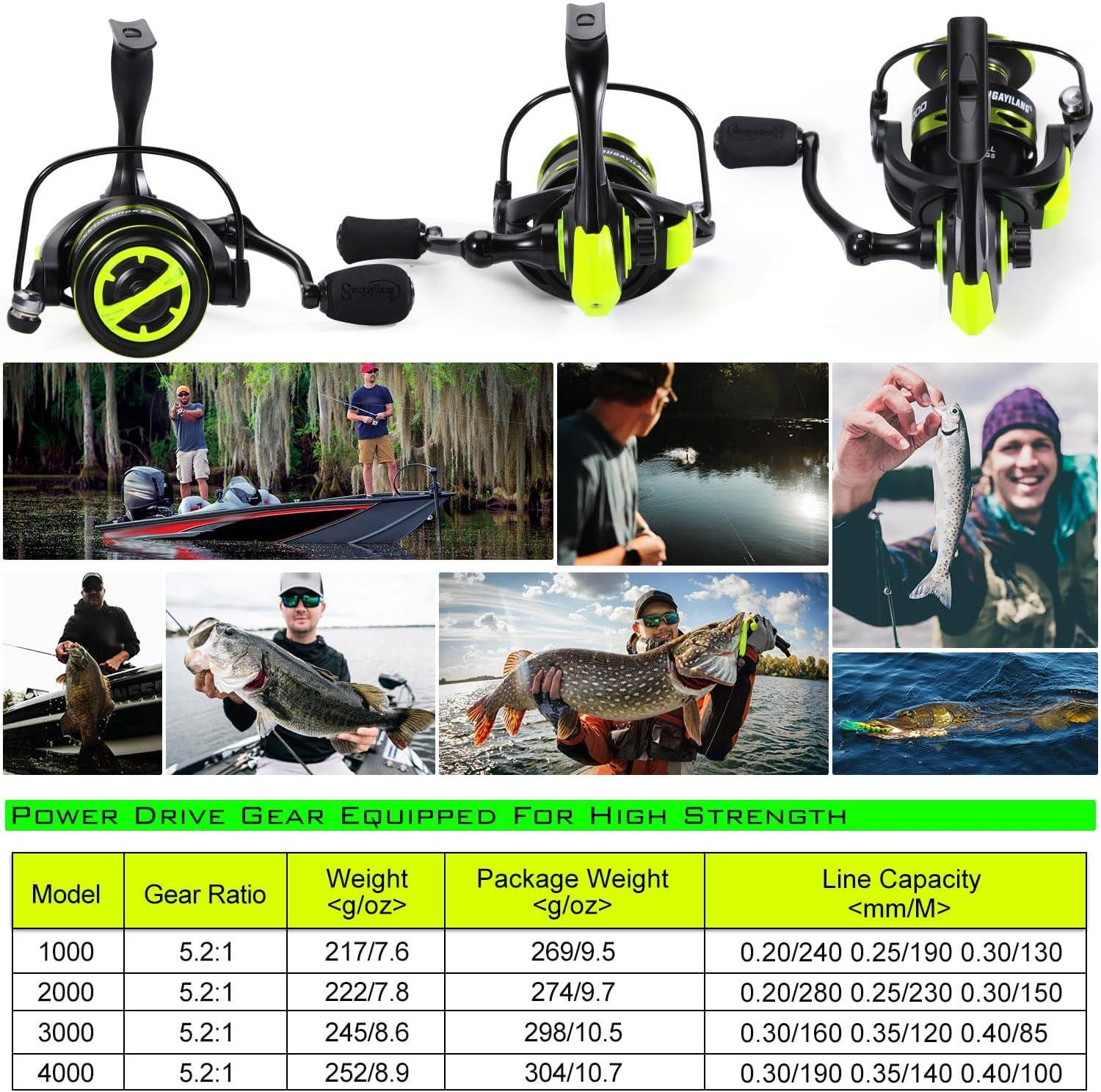 image:imageSougayilang Spinning Fishing Reels Carbon Fiber 175LBs Max Drag521 Gear Ratio Ultra Smooth Powerful for Inshore Boat Rock Freshwater Saltwater Fishingyellow