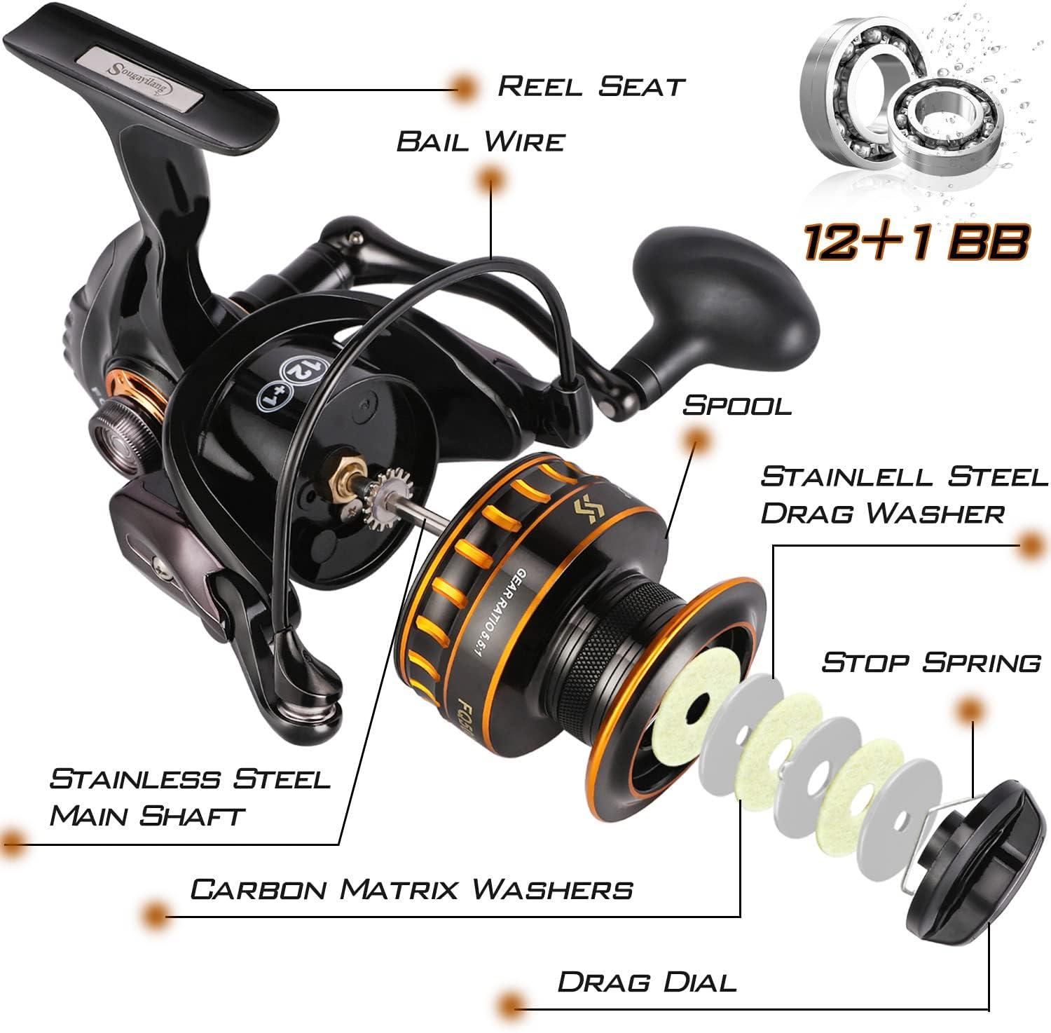 image:imageSougayilang Spinning Reel Lightweight Reels 121 Stainless BB Ultra Smooth Fishing Reel for FreshwaterFQ