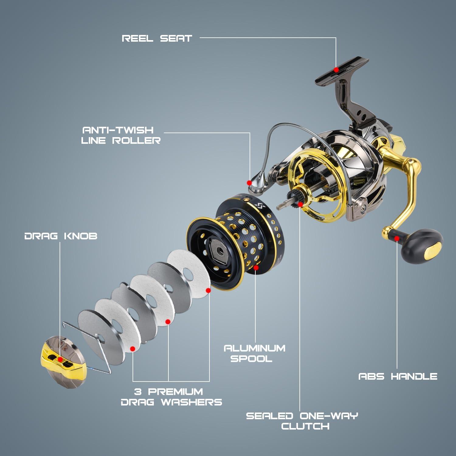 image:imageSougayilang Spinning Reels 10000 Series Surf Fishing Reels Ultra Smooth Powerful with CNC Aluminum Spool Inshore amp Offshore Saltwater FishingGolden AFS10000