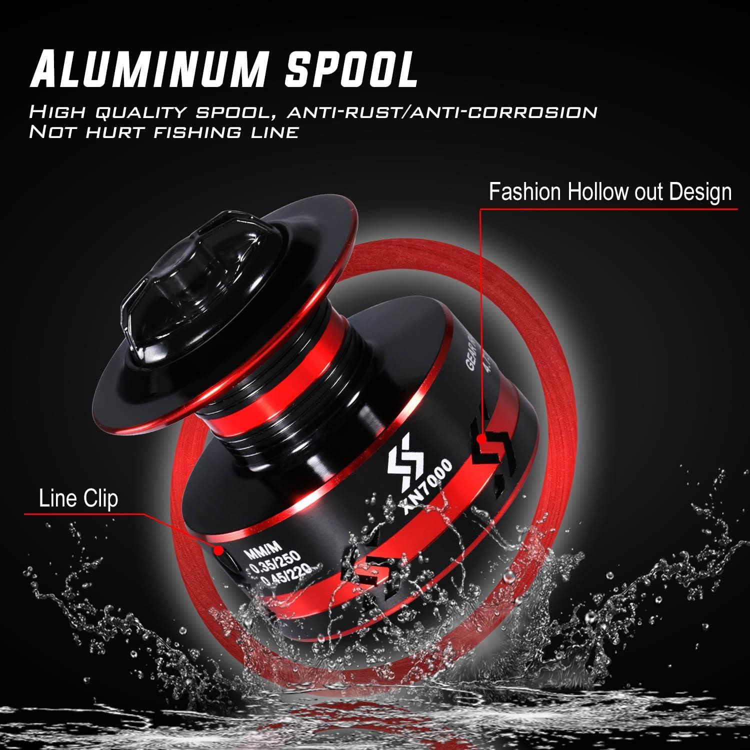 image:imageSougayilang Spinning Reels Light Weight Ultra Smooth Powerful Fishing Reels Red amp Blue amp GoldenBRed