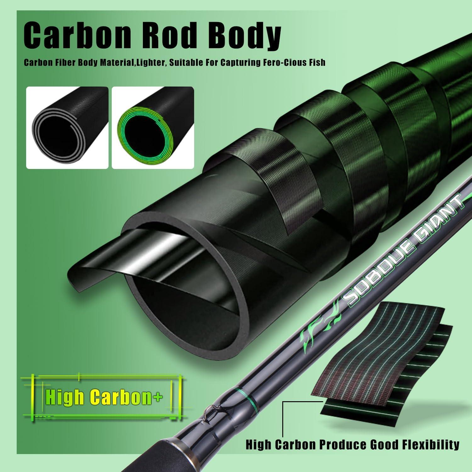 image:imageSougayilang Spinning amp Casting Catfish Rod2 Piece Medium Heavy Portable Travel Catfish Fishing Rod 7768Spinning Rod2pcsmh70