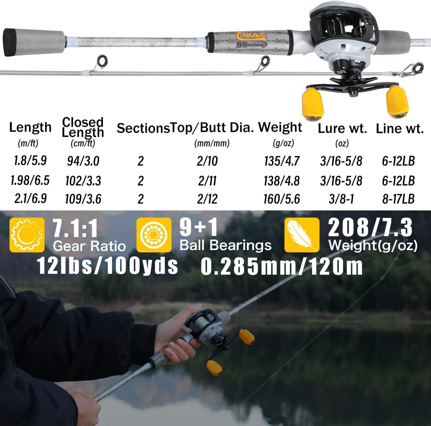 image:imageSougayilang Spinningamp Casting Fishing Rod Combos with Graphite 2Pc Blanks Fishing Reel for Bass FishingCasting with Right Handed