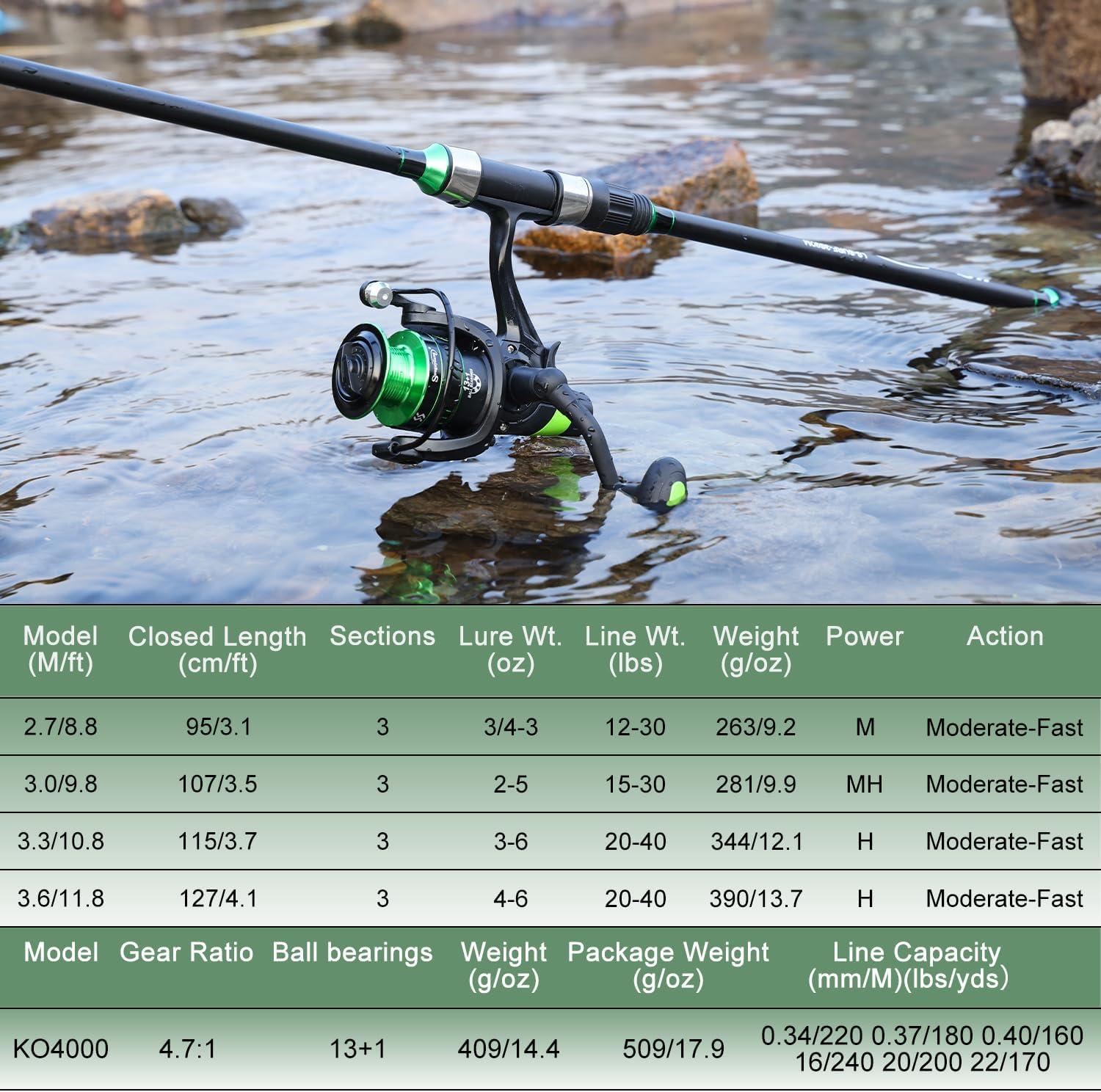image:imageSougayilang Surf Fishing Rod Combo IM8 Carbon 3 Piece Travel Spinning Rod with 4000 Size Spinning Reel 9101112100