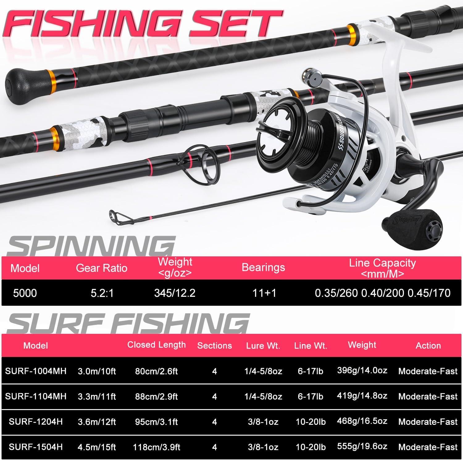 image:imageSougayilang Surf Fishing Rod and Reel Combo 4 Piece MHH Saltwater Fishing Combo with 5000 Size Spinning Reel1215blue