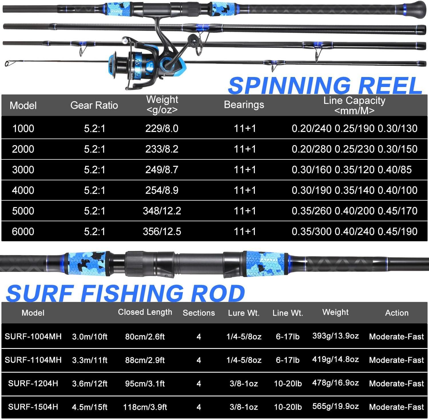 image:imageSougayilang Surf Fishing Rod and Reel Combo 4 Piece MHH Saltwater Fishing Combo with 5000 Size Spinning Reel1215gray