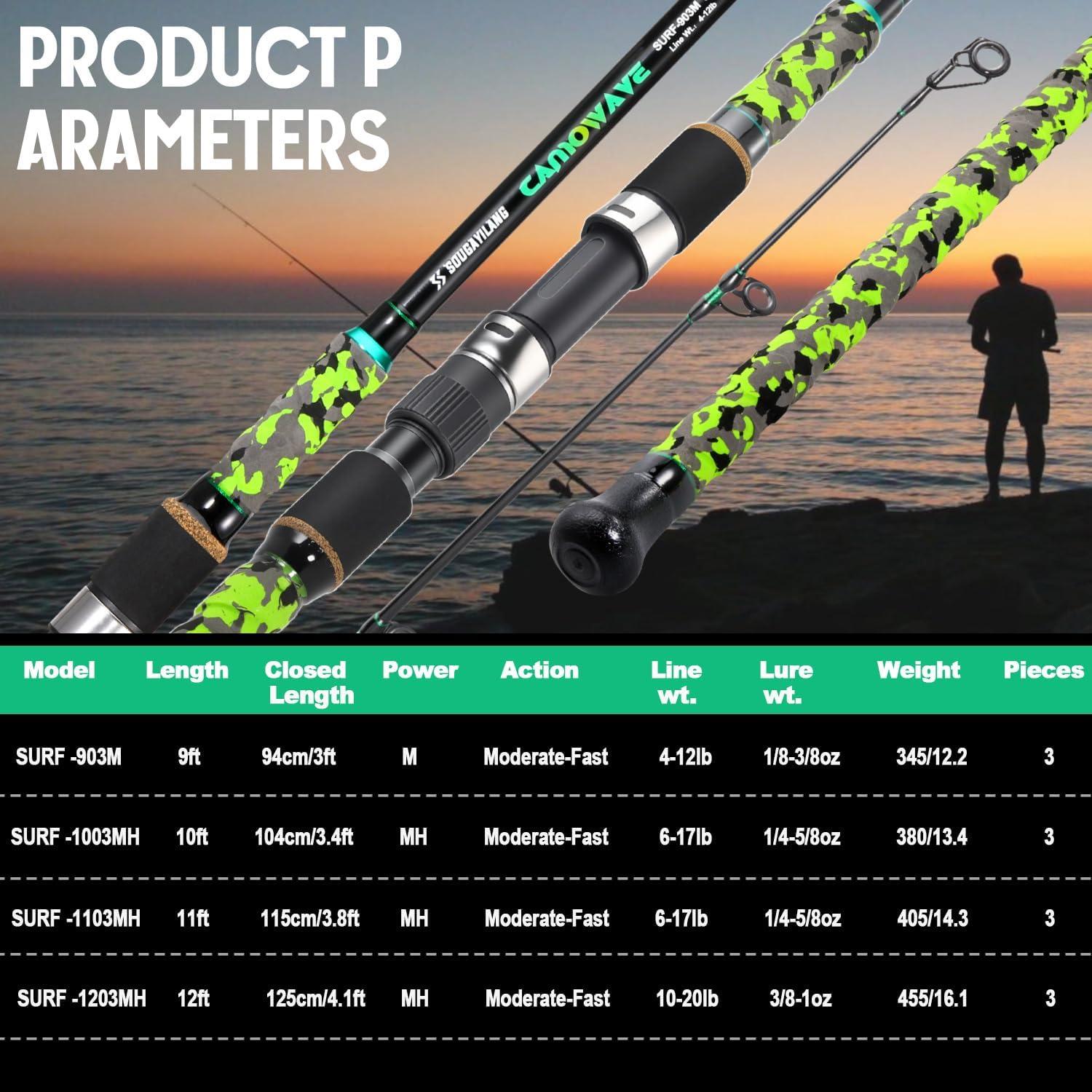 image:imageSougayilang Surf Spinning Fishing Rod Carbon Travel Surf Rod MMH 3 Piece Spinning Fishing Rod 9101112green