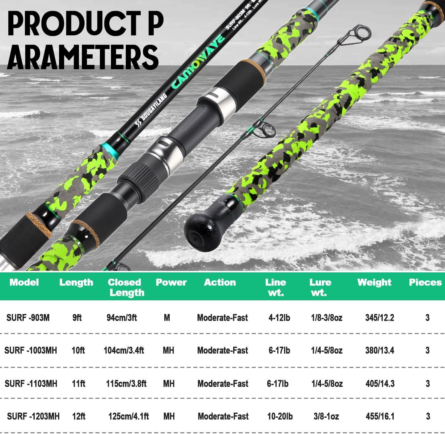 image:imageSougayilang Surf Spinning Fishing Rod Carbon Travel Surf Rod MMH 3 Piece Spinning Fishing Rod 9101112green