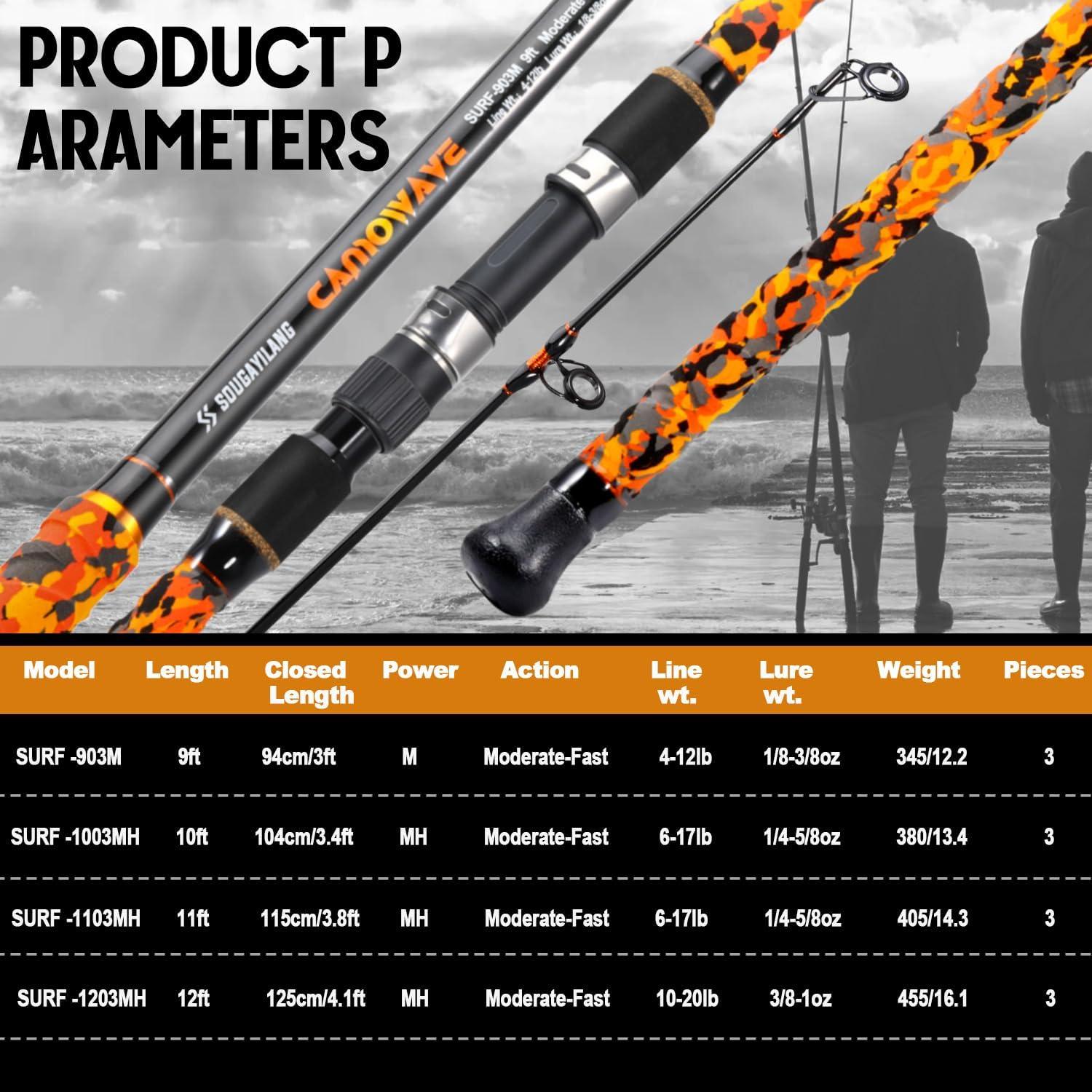 image:imageSougayilang Surf Spinning Fishing Rod Carbon Travel Surf Rod MMH 3 Piece Spinning Fishing Rod 9101112orange